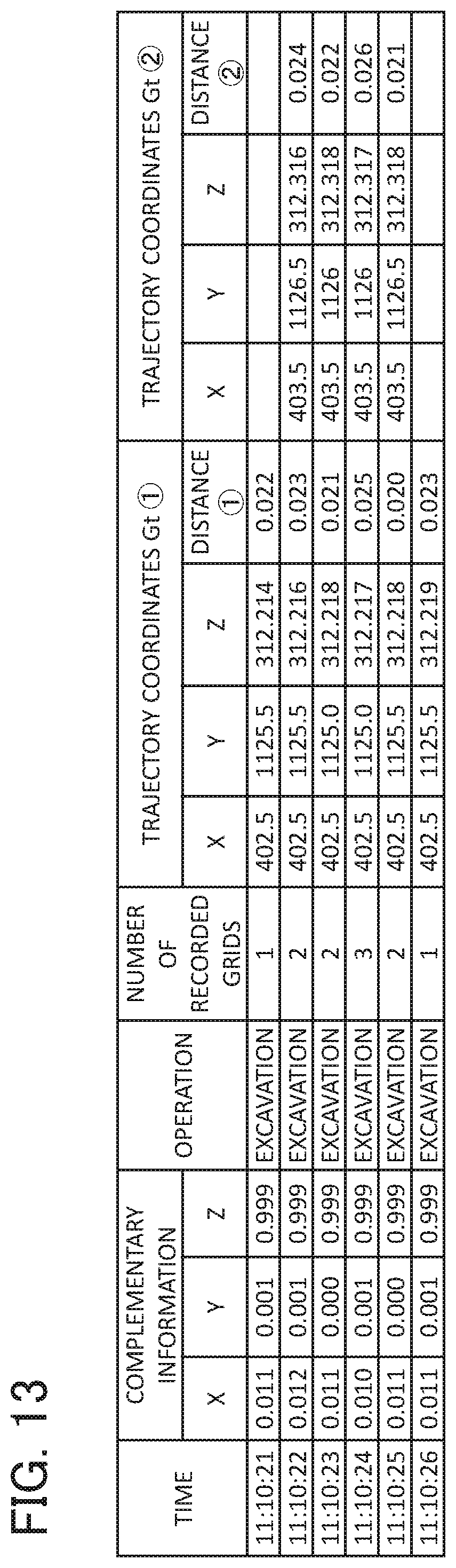 Patent US12448755 Figure 13 – Work machine management system