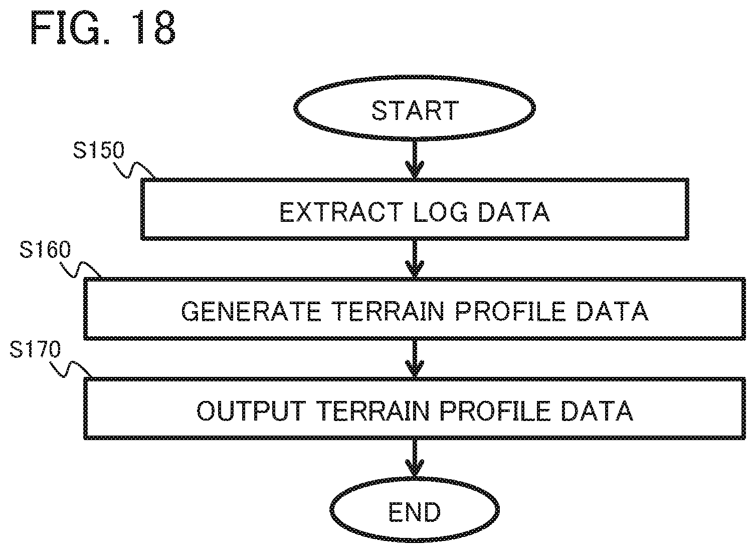 Patent US12448755 Figure 18 – Work machine management system