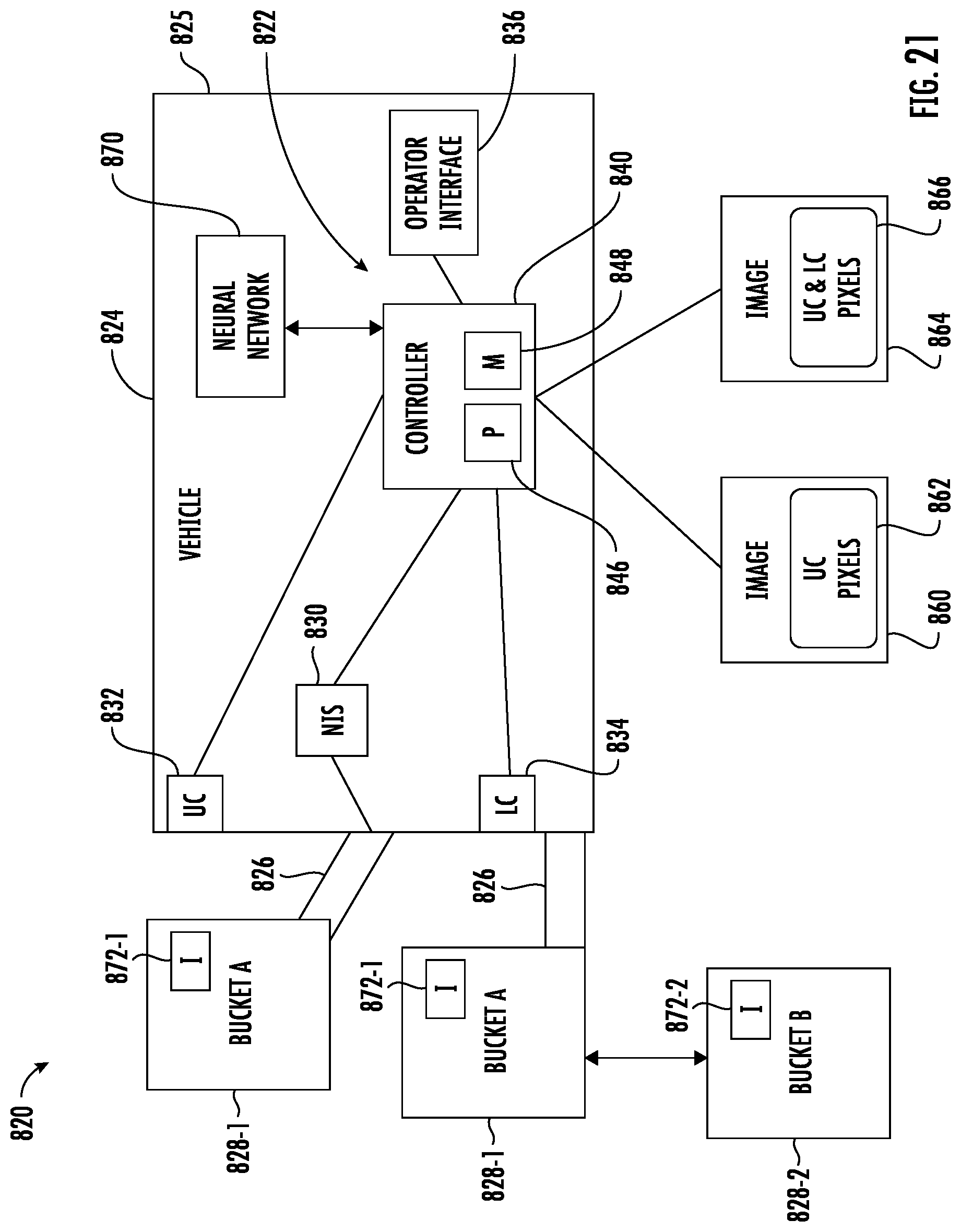 Patent US12448756 Figure 10 – Vehicle vision