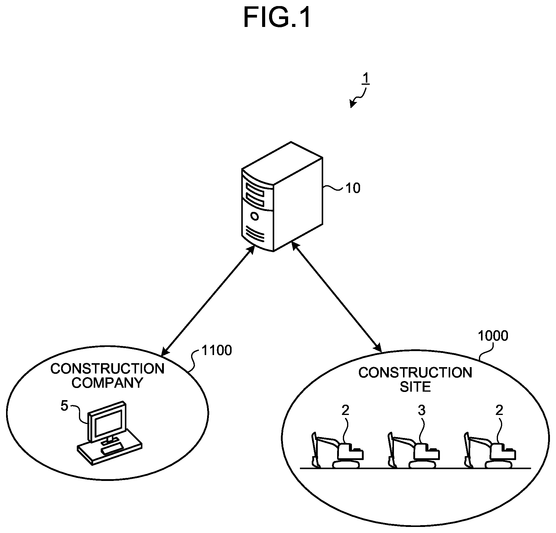 Patent US12448757 Figure 1 – Construction method and construction system