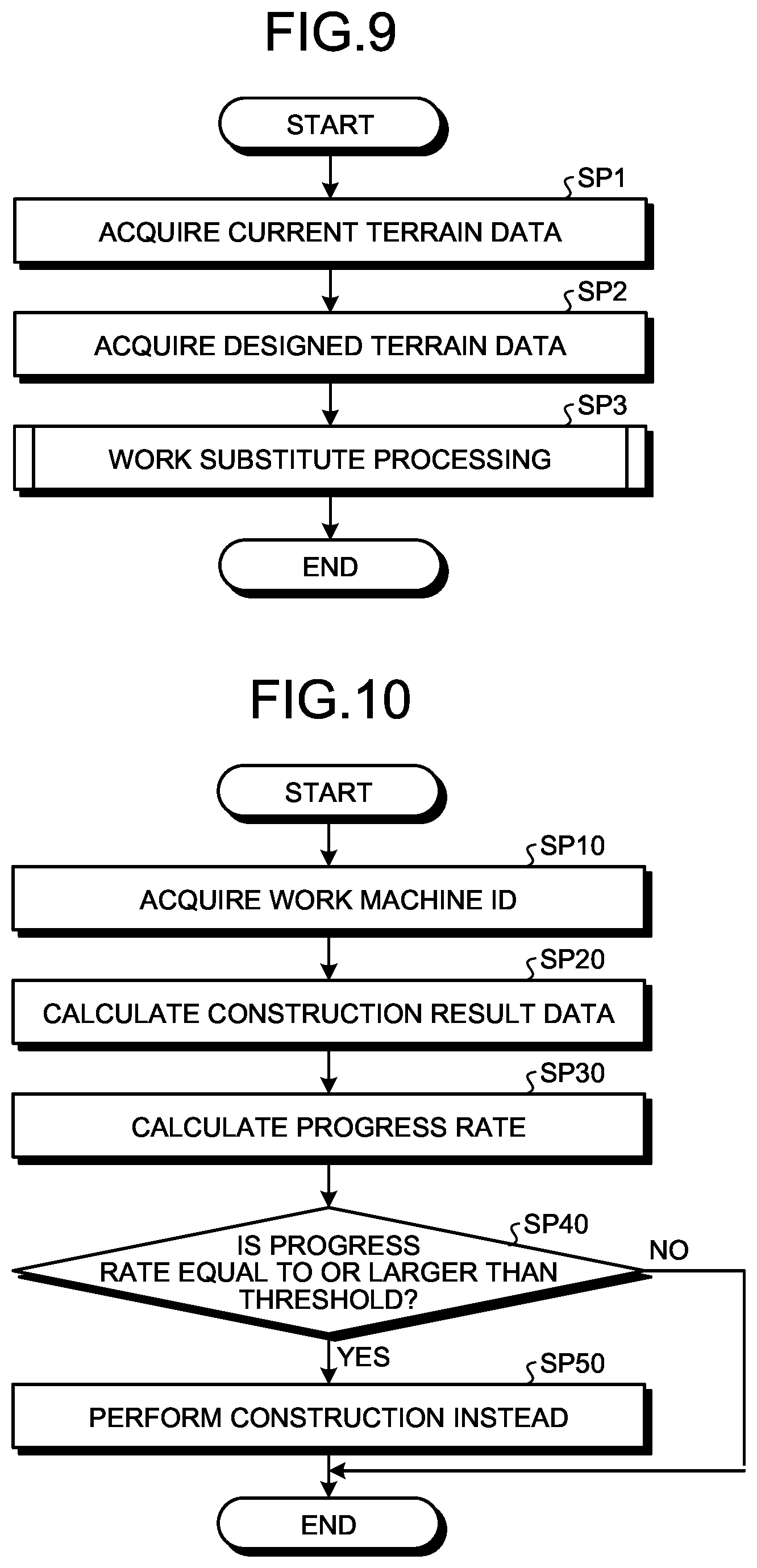 Patent US12448757 Figure 8 – Construction method and construction system