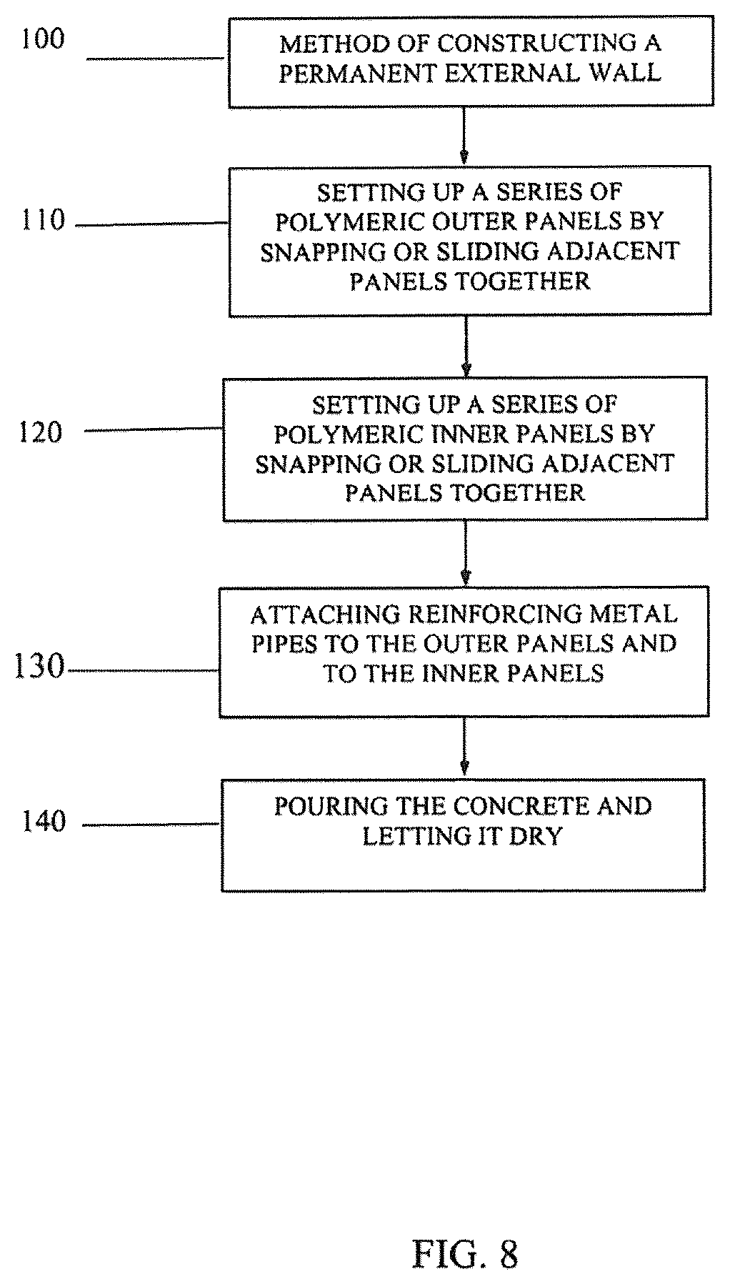 Patent US12448772 Figure 6 – Modular construction system for permanent formwork