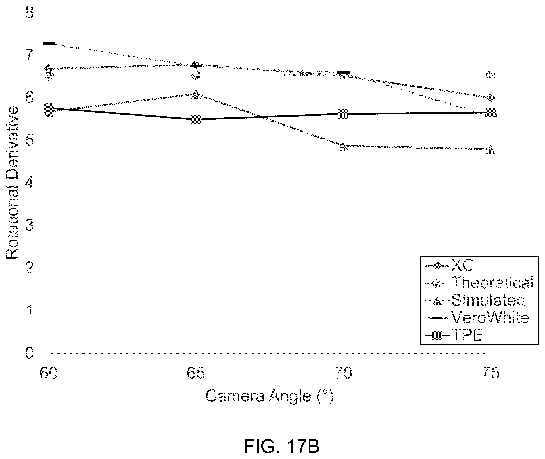 Patent US12448773 Figure 10 – Defect-hiding surface textures
