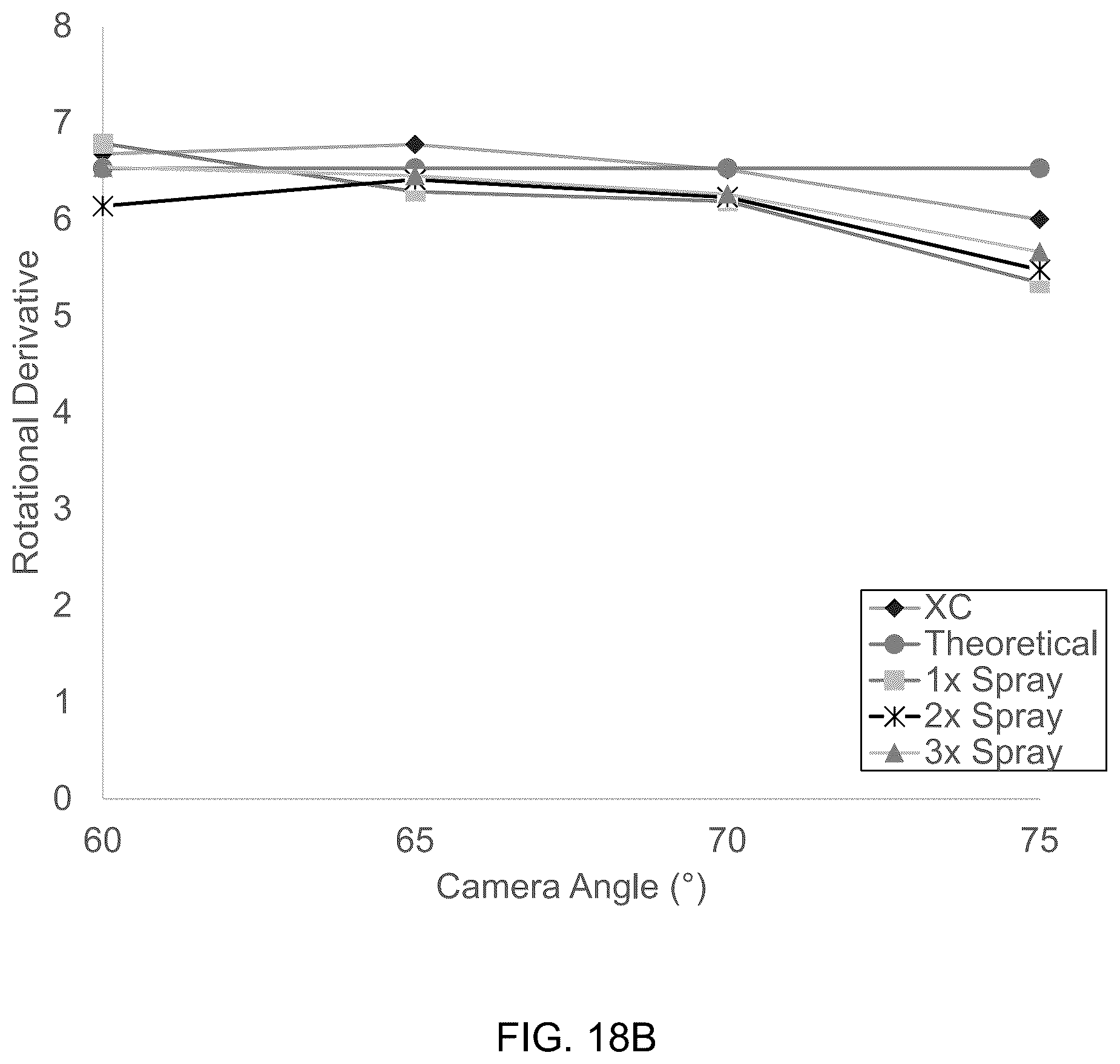 Patent US12448773 Figure 12 – Defect-hiding surface textures