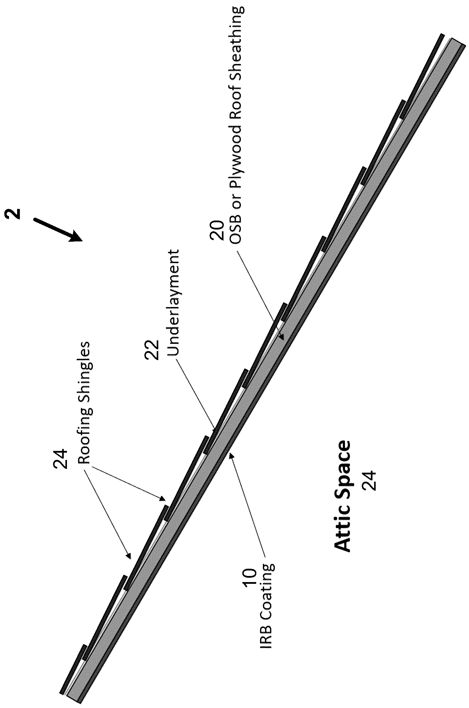 Patent US12448775 — Insulating radiant barrier factory bonded to cellulosic substrate — Figure 1