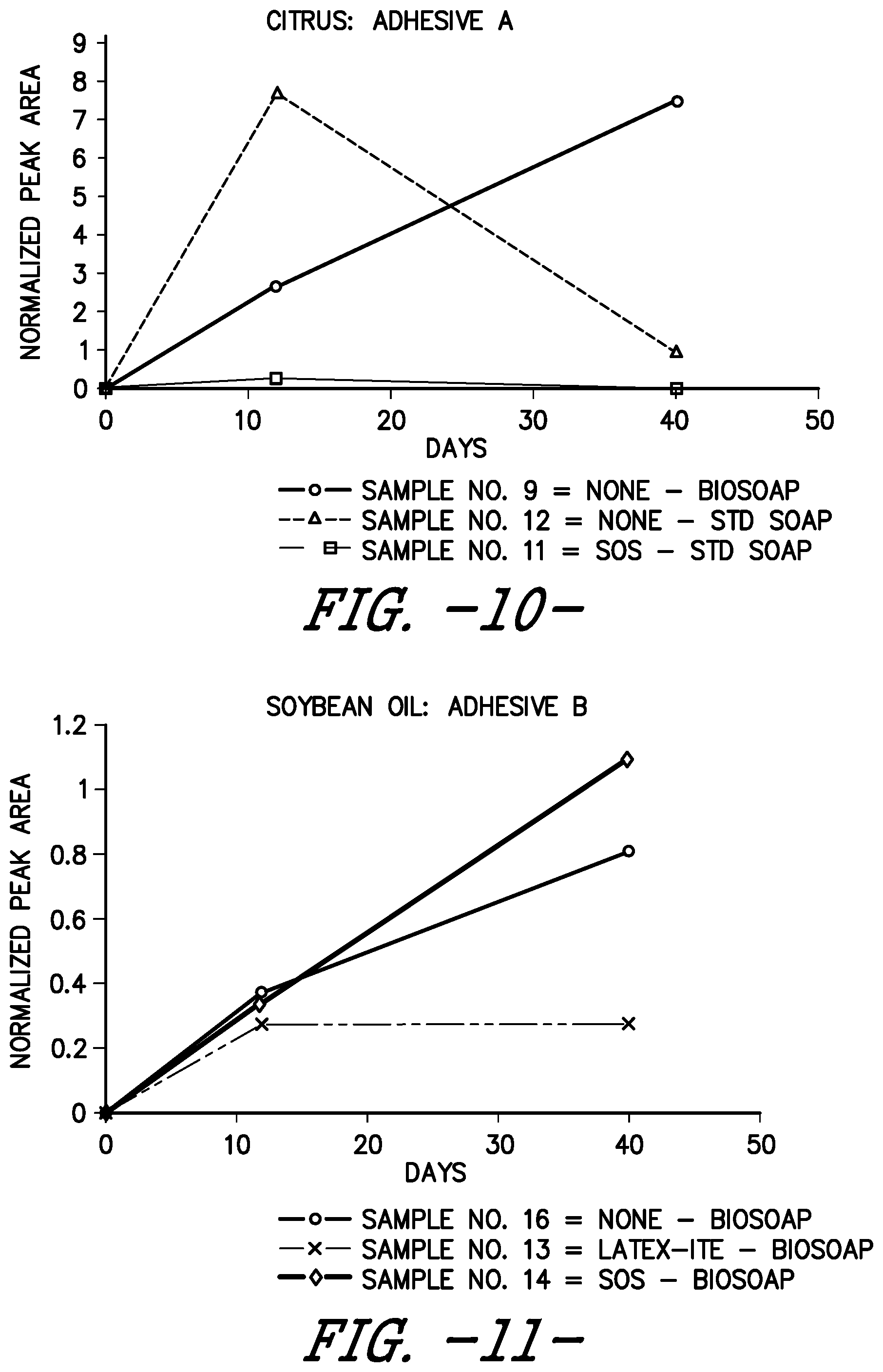 Patent US12448788 Figure 8 – Installation of floorcovering article on chemically abated flooring surface and composite article