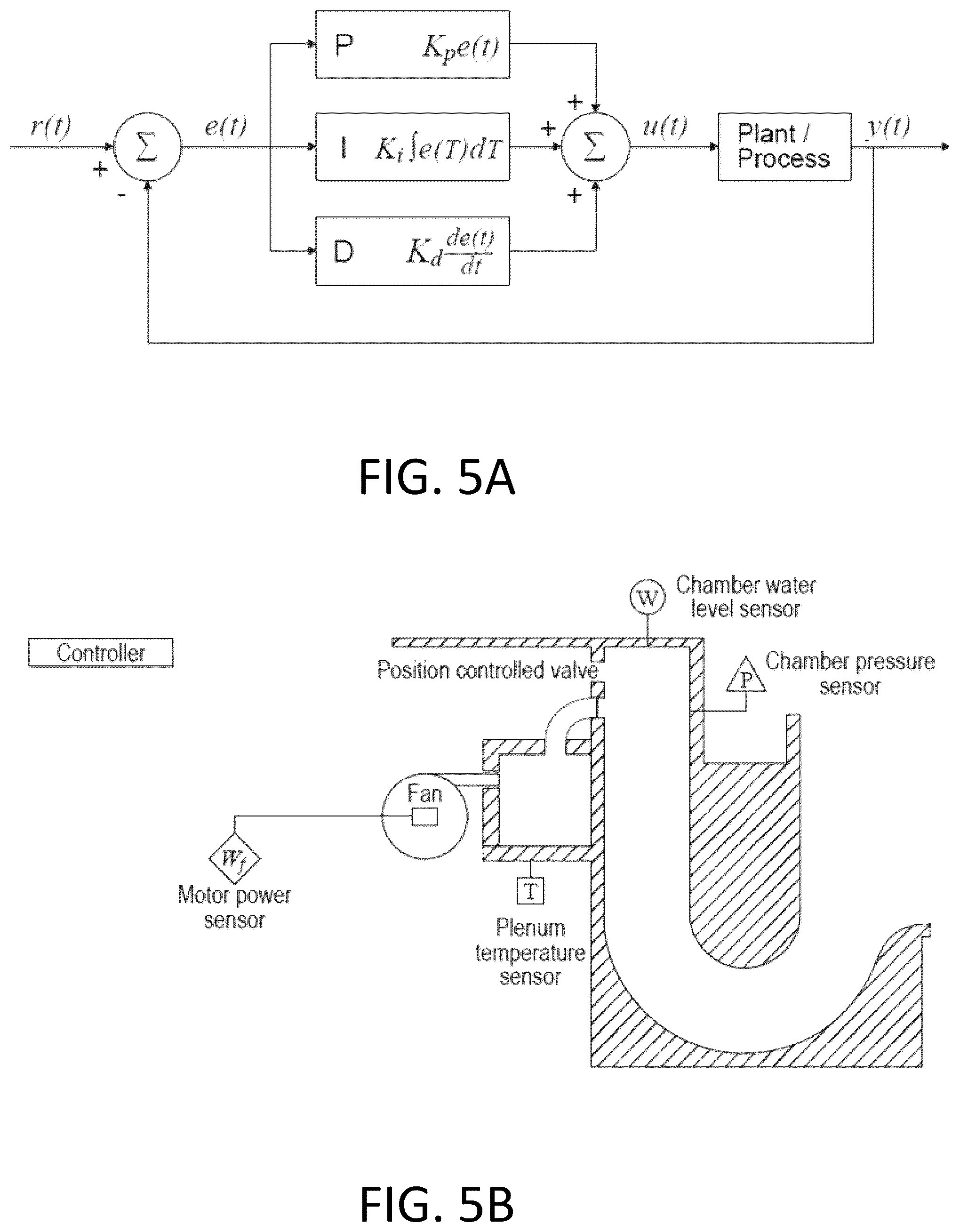 Patent US12448800 Figure 8 – Butterfly fan inlet and chamber exhaust valve controllers for wave making system