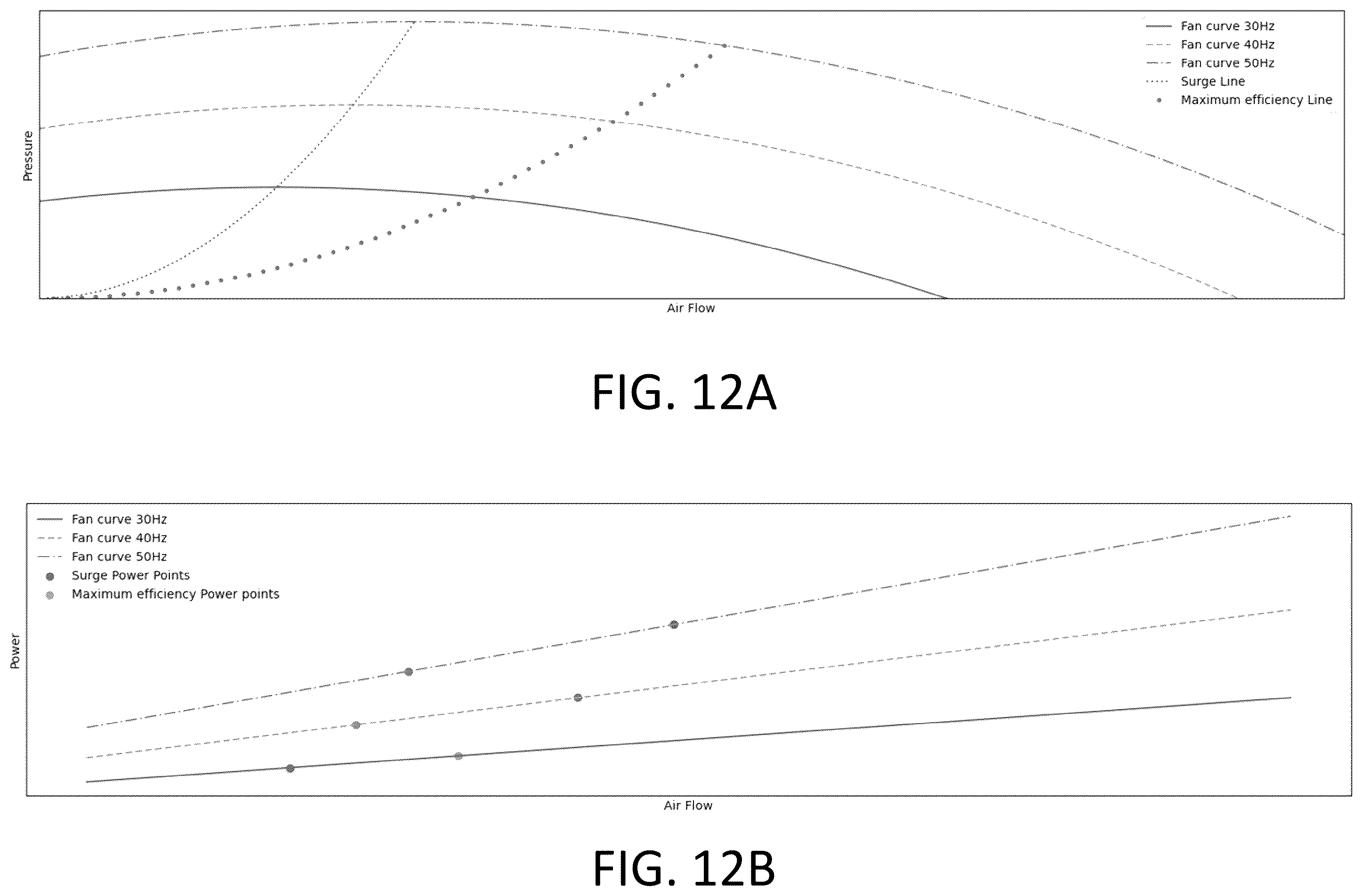 Patent US12448800 Figure 18 – Butterfly fan inlet and chamber exhaust valve controllers for wave making system