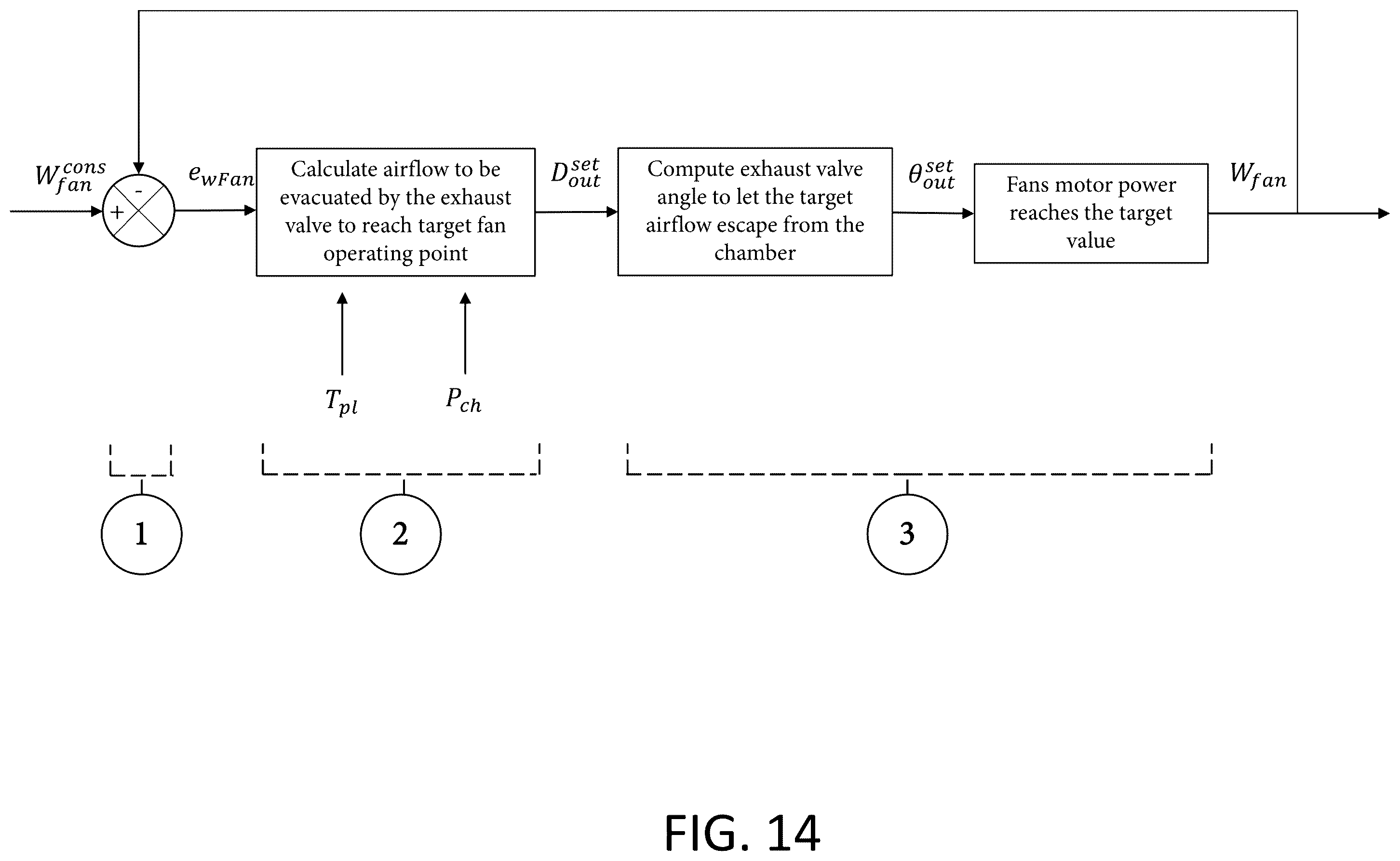 Patent US12448800 Figure 20 – Butterfly fan inlet and chamber exhaust valve controllers for wave making system