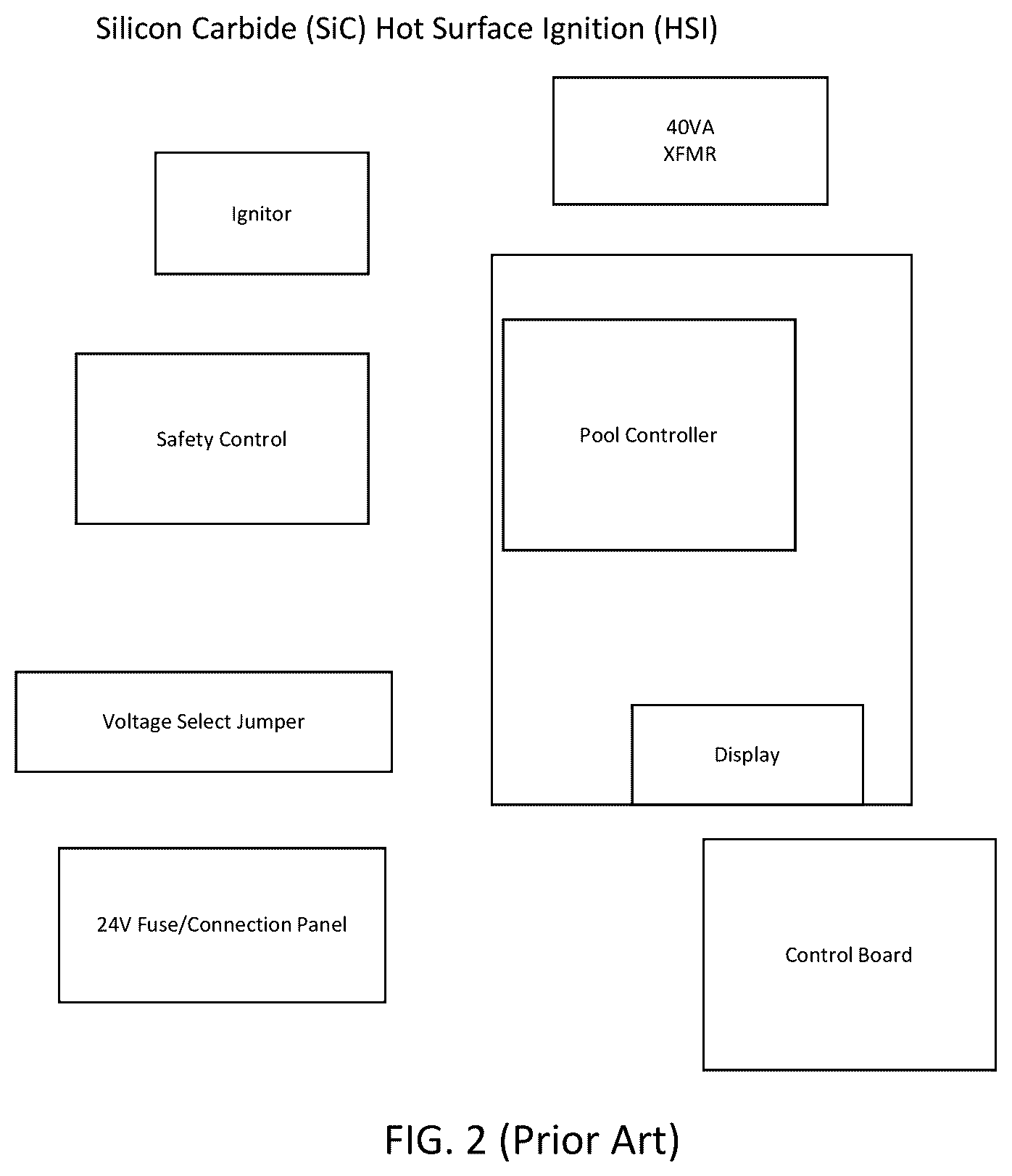Patent US12448803 Figure 2 – Self-configuring ignition controls
