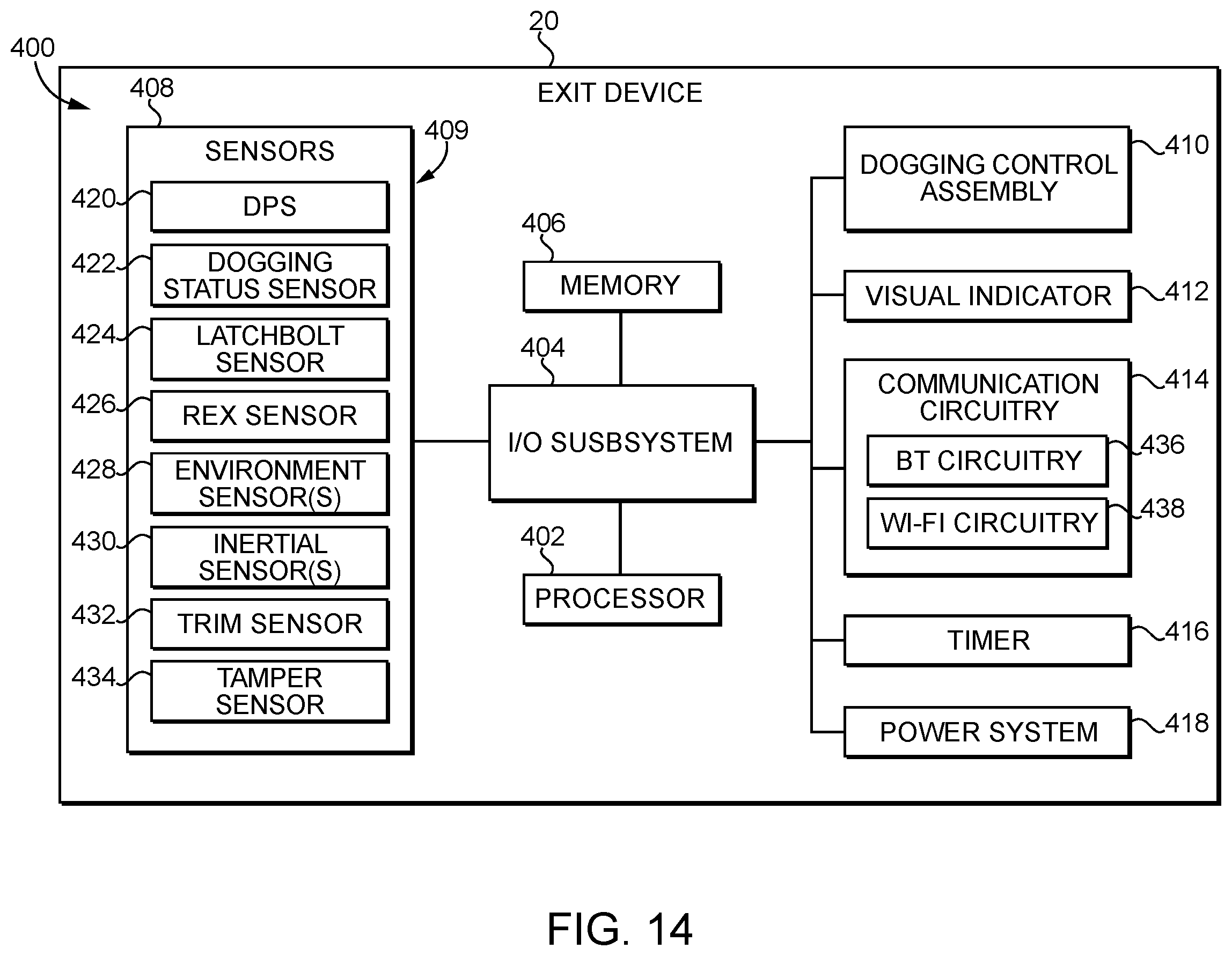Patent US12448820 Figure 12 – Exit device systems and methods