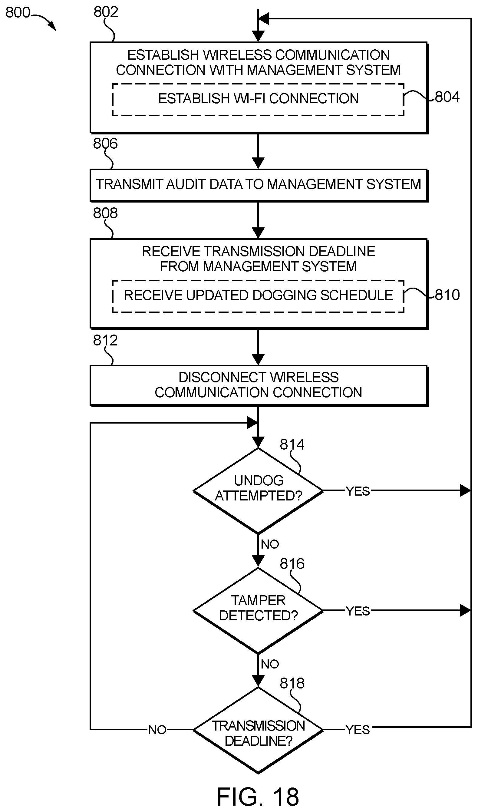 Patent US12448820 Figure 16 – Exit device systems and methods