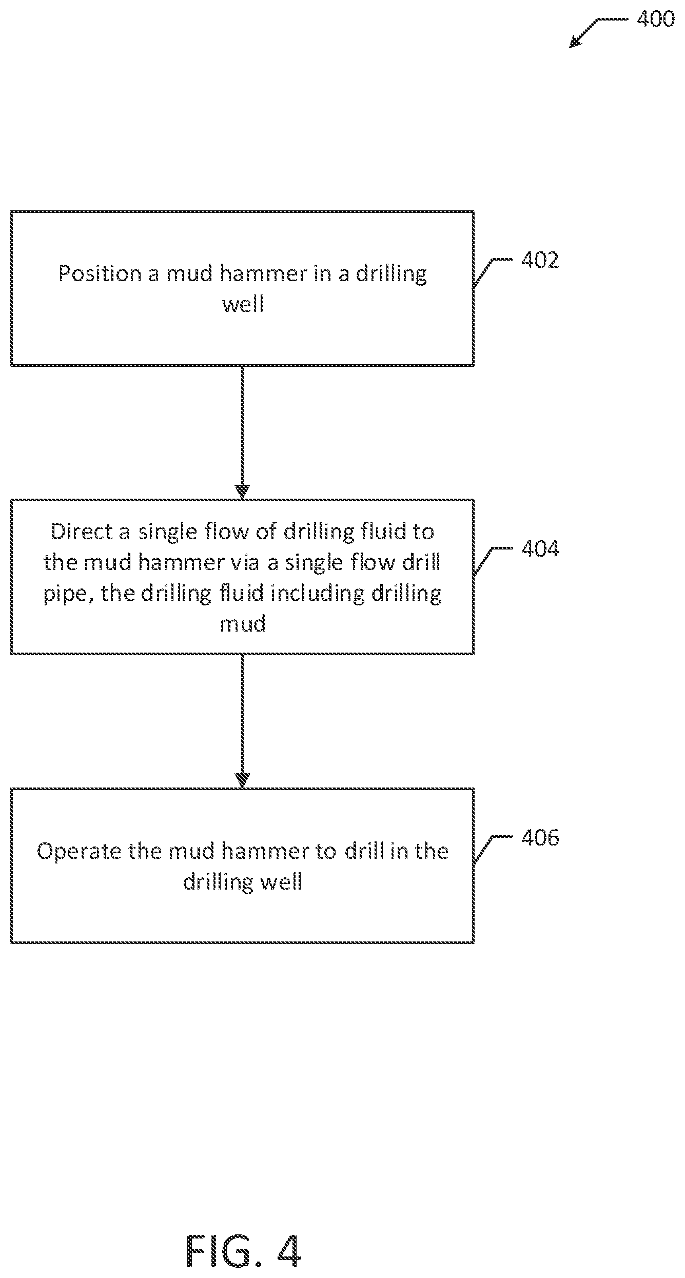 Patent US12448846 Figure 4 – Centre bypass mud hammer