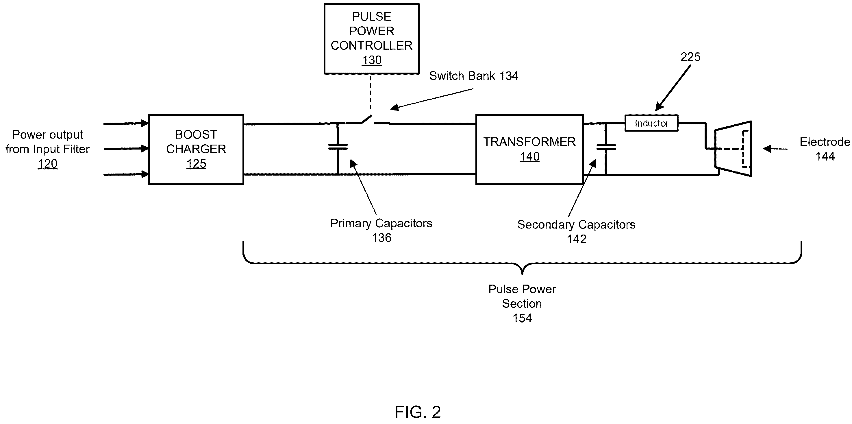 Patent US12448849 Figure 2 – Power delivery system for pulsed power drilling