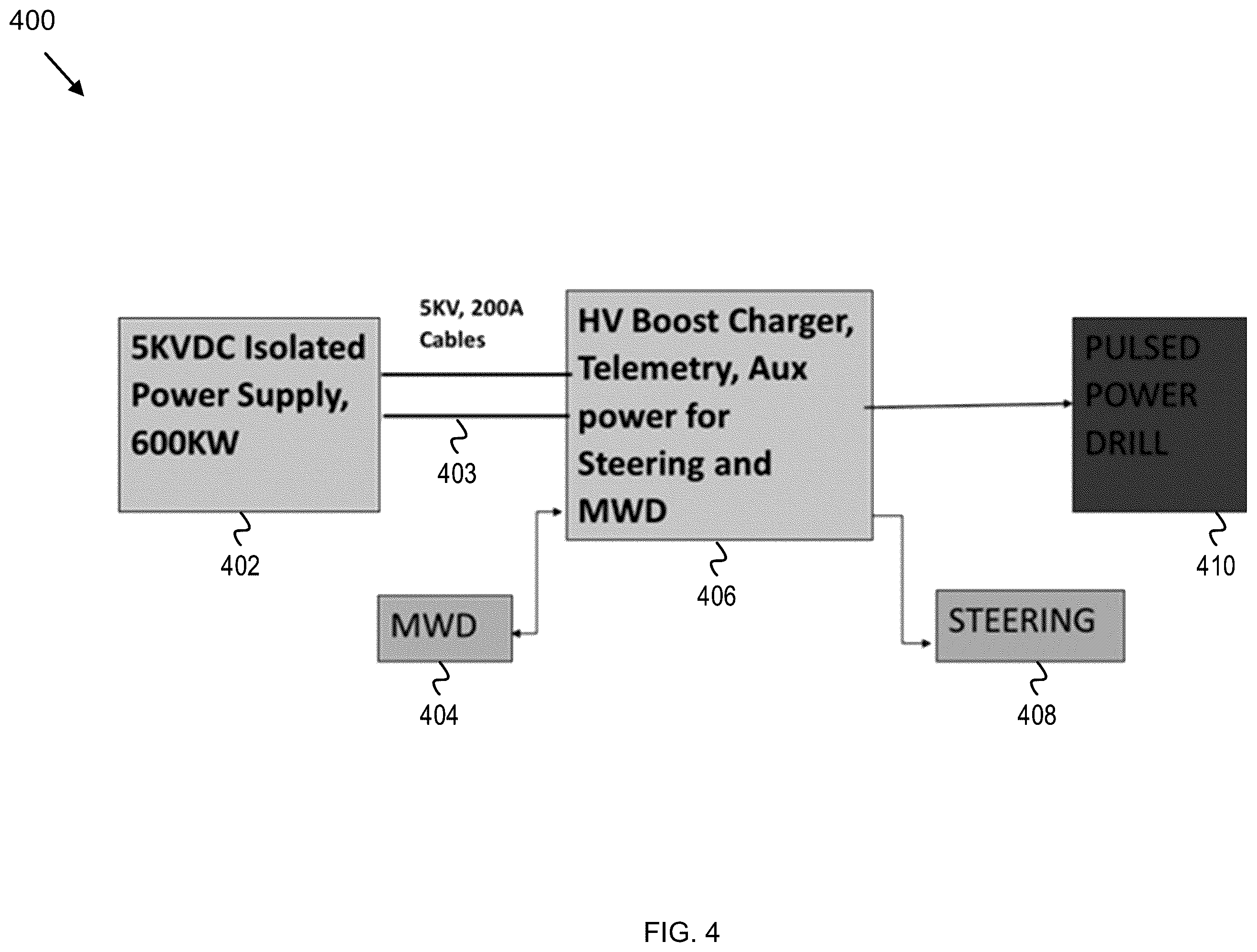 Patent US12448849 Figure 4 – Power delivery system for pulsed power drilling