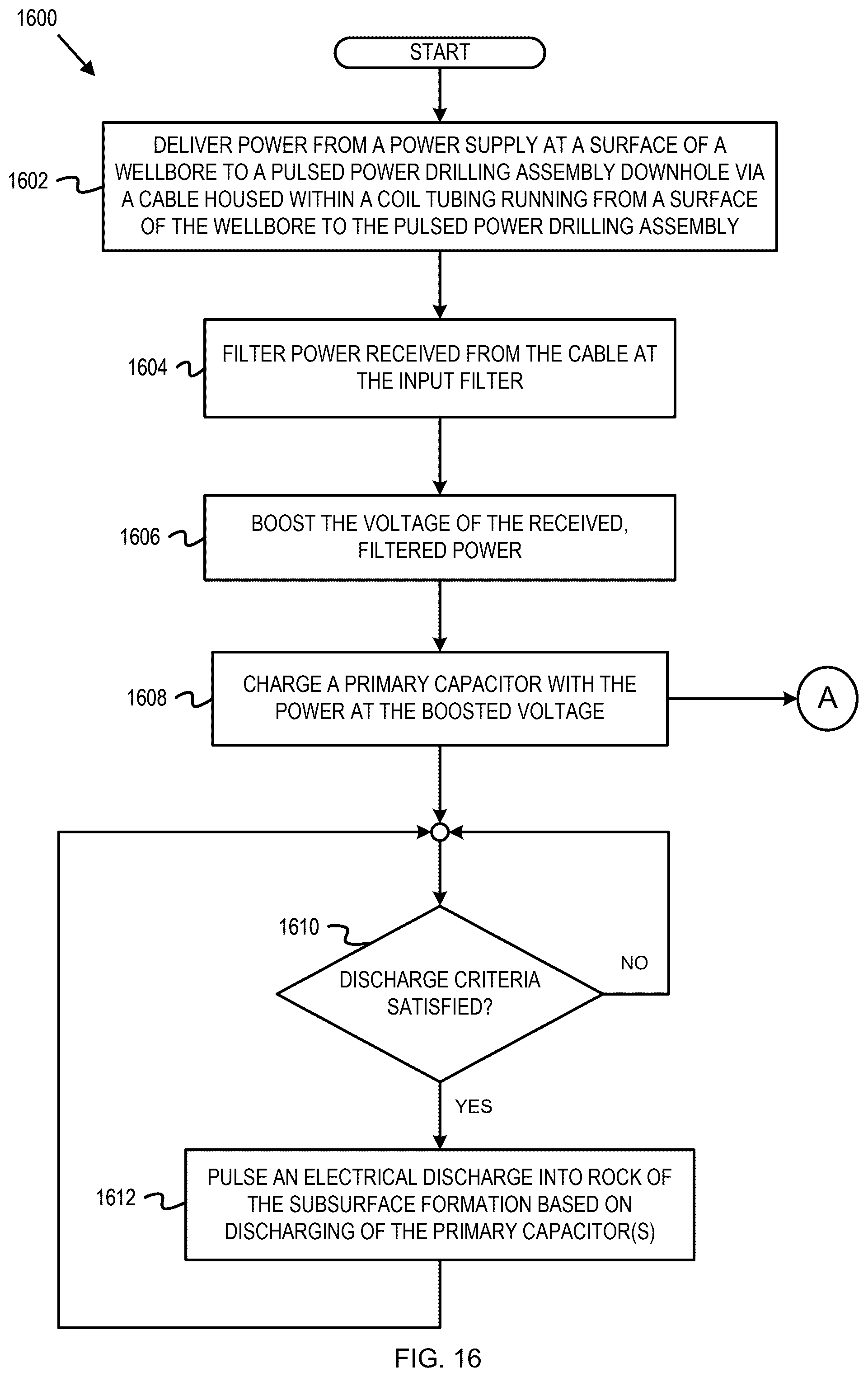 Patent US12448849 Figure 16 – Power delivery system for pulsed power drilling
