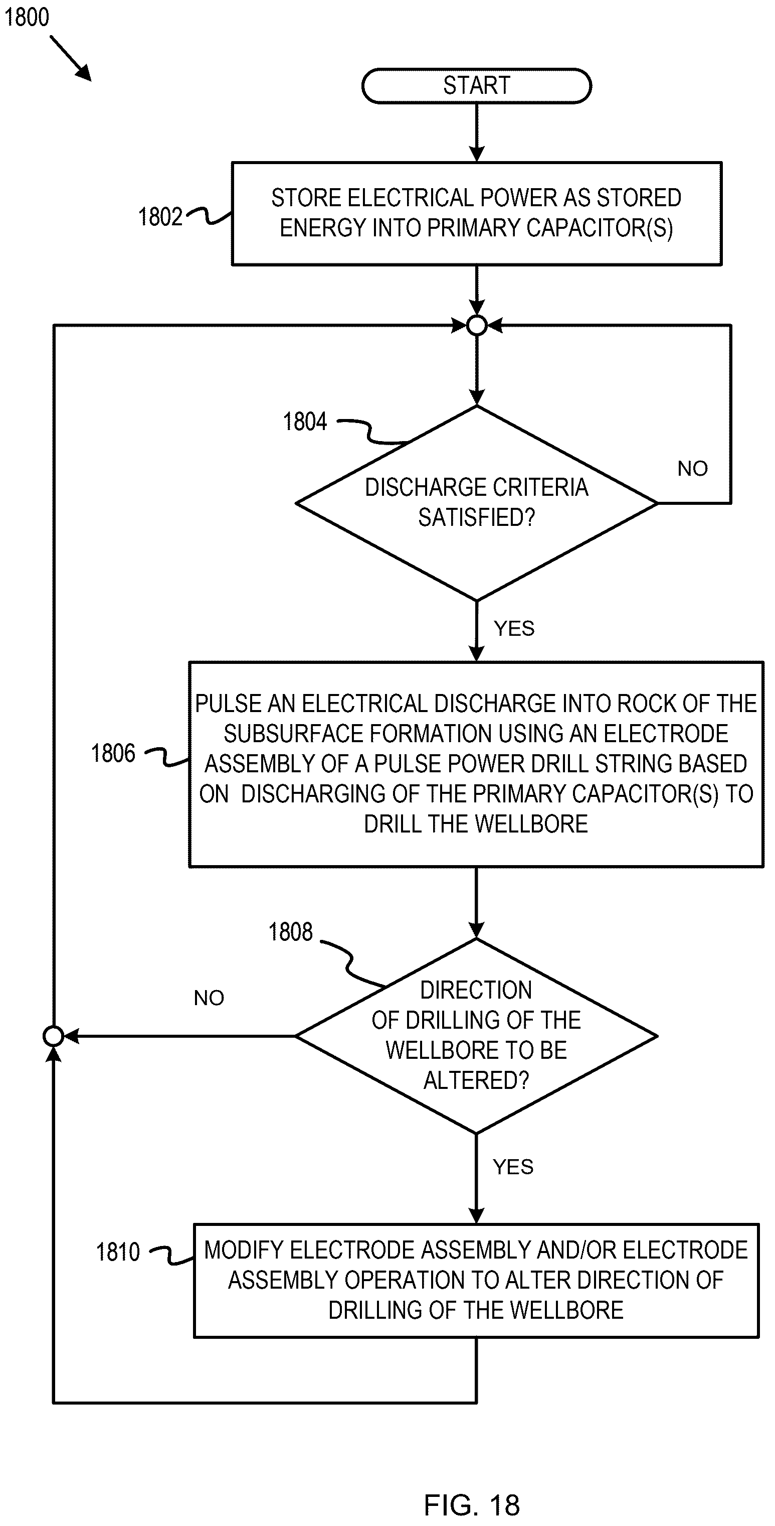 Patent US12448849 Figure 18 – Power delivery system for pulsed power drilling