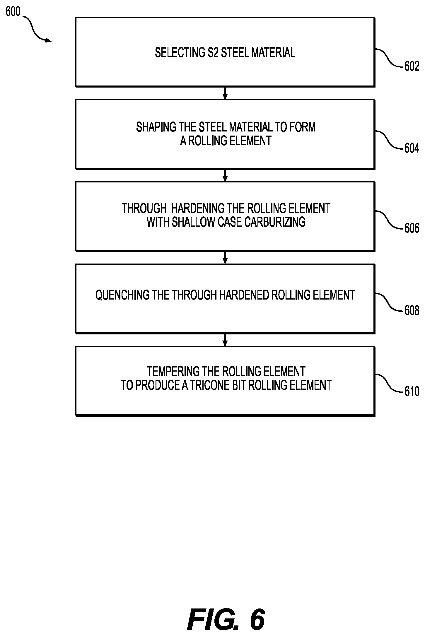 Patent US12448850 Figure 6 – Bearing materials for tricone bit rolling elements