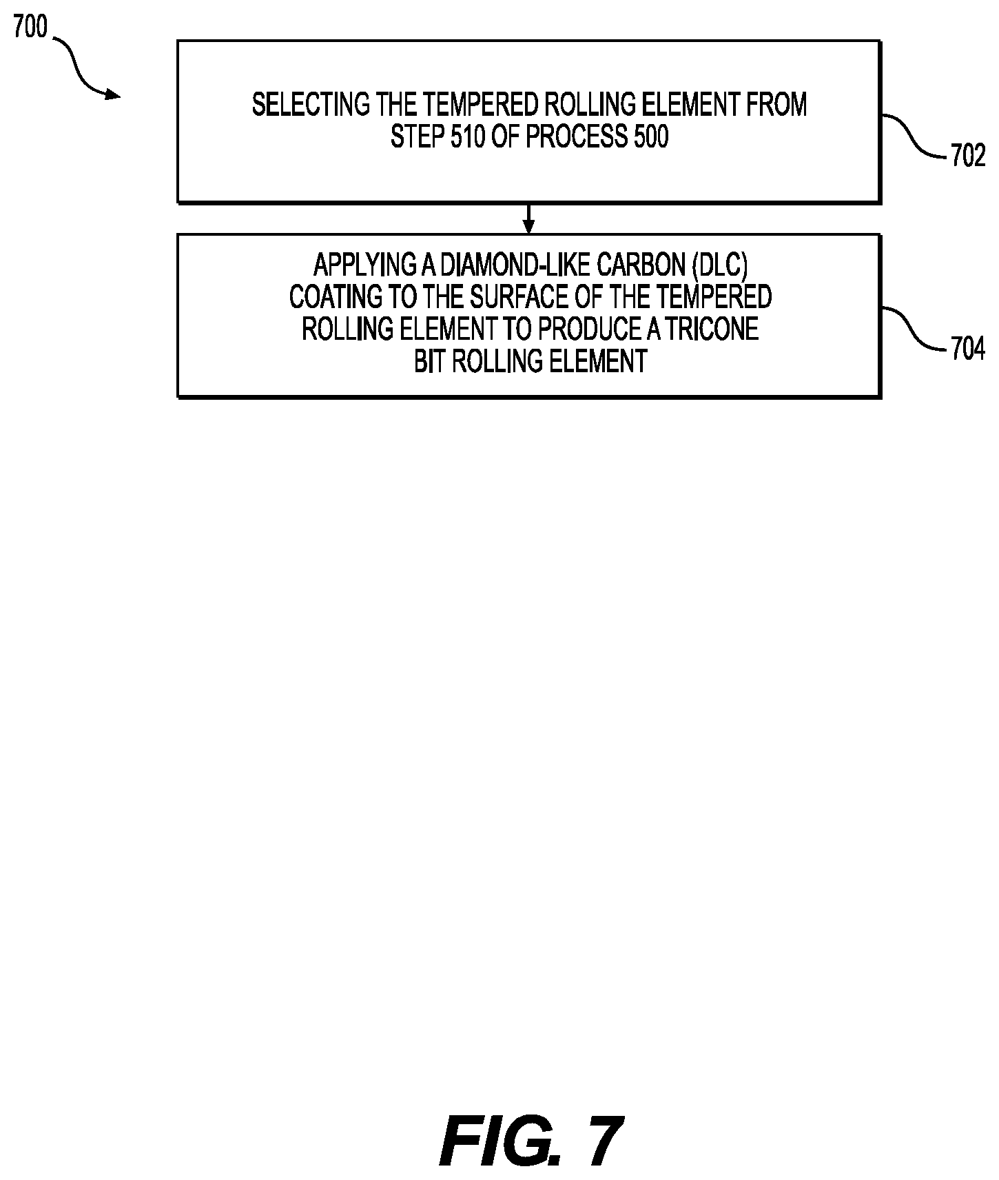 Patent US12448850 Figure 7 – Bearing materials for tricone bit rolling elements