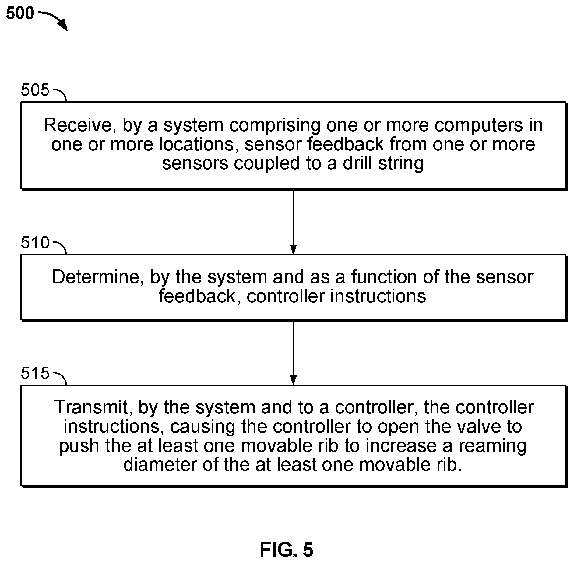 Patent US12448851 Figure 3 – Reaming a wellbore