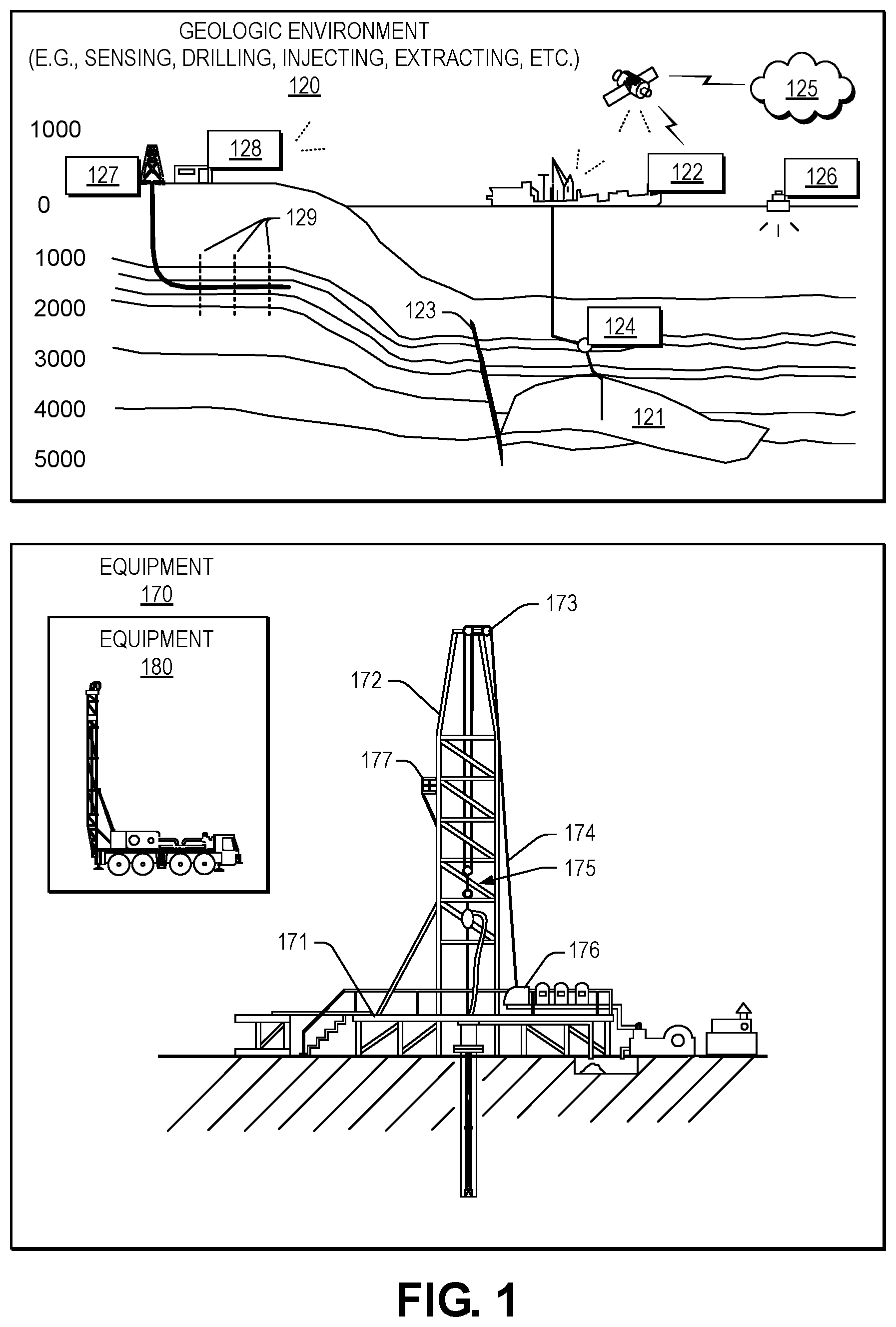 Patent US12448855 Figure 1 – Oilfield data processing using distributed devices