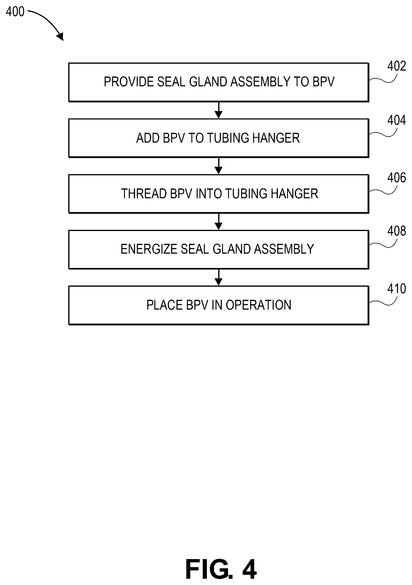 Patent US12448861 Figure 5 – Seal gland assembly for a valve in a tubing hanger