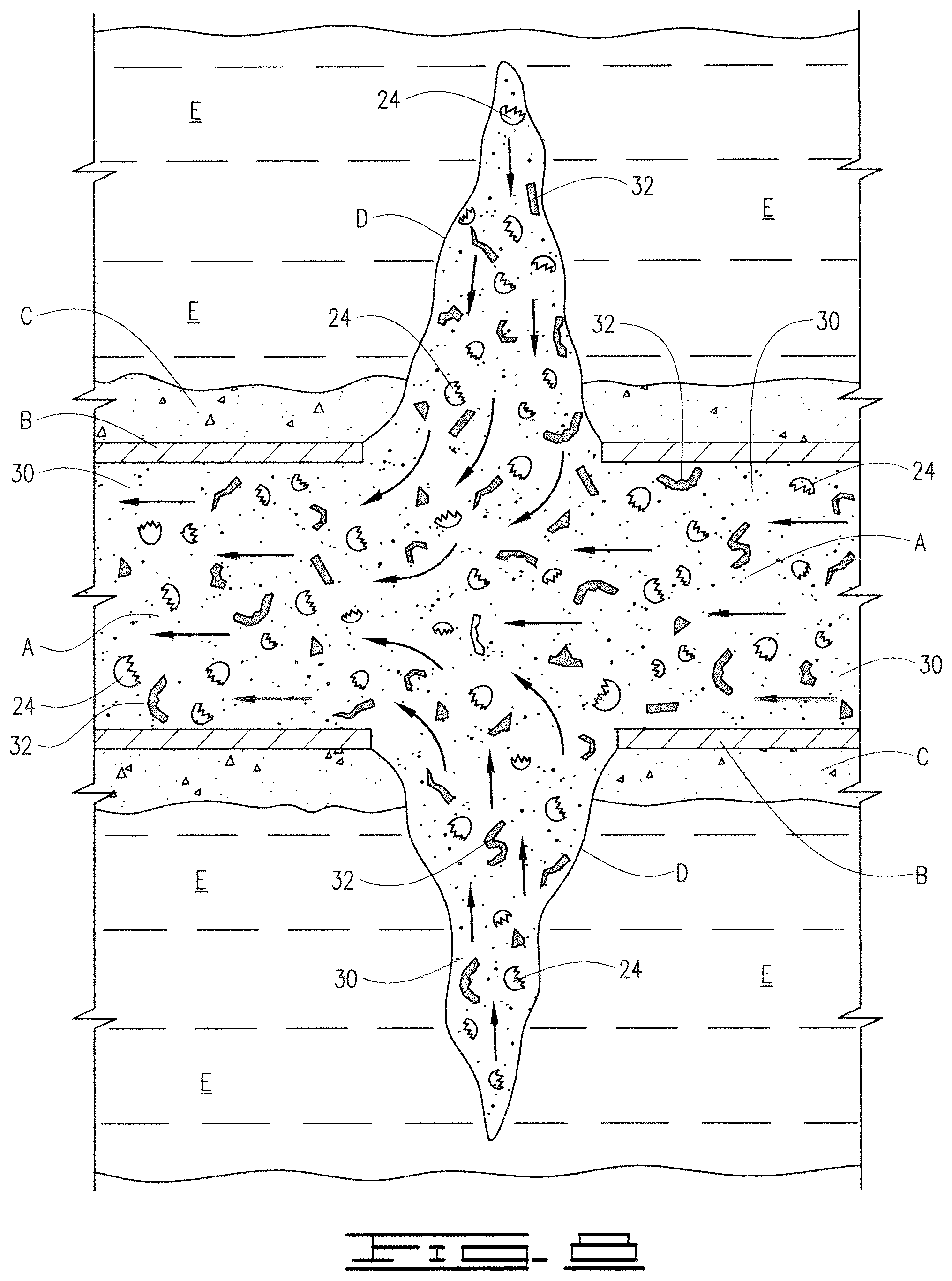 Patent US12448865 Figure 7 – Method for temporary closure of perforation tunnels