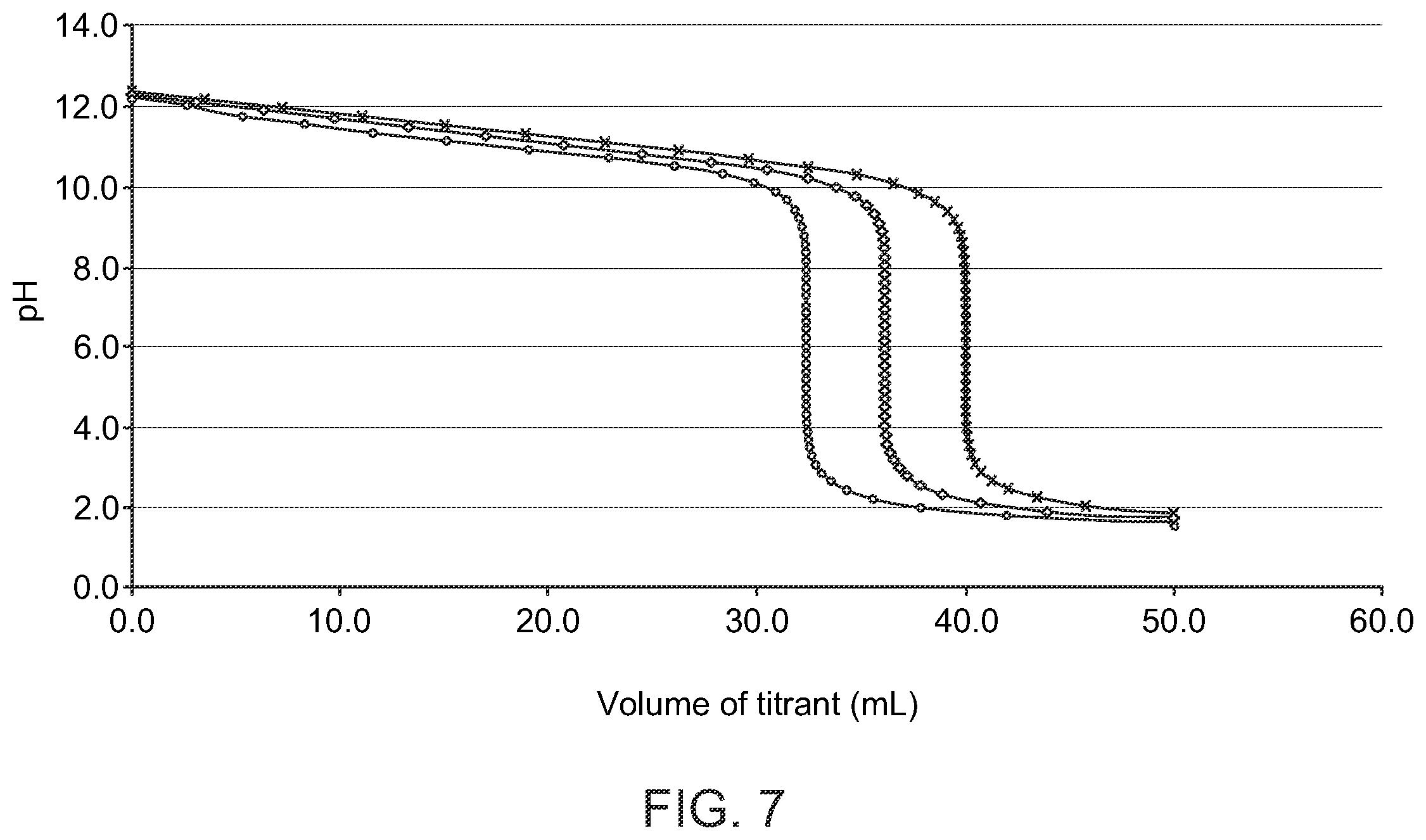 Patent US12448867 Figure 9 – Shale inhibitor additives, wellbore fluids comprising said additives, and methods of using said fluids