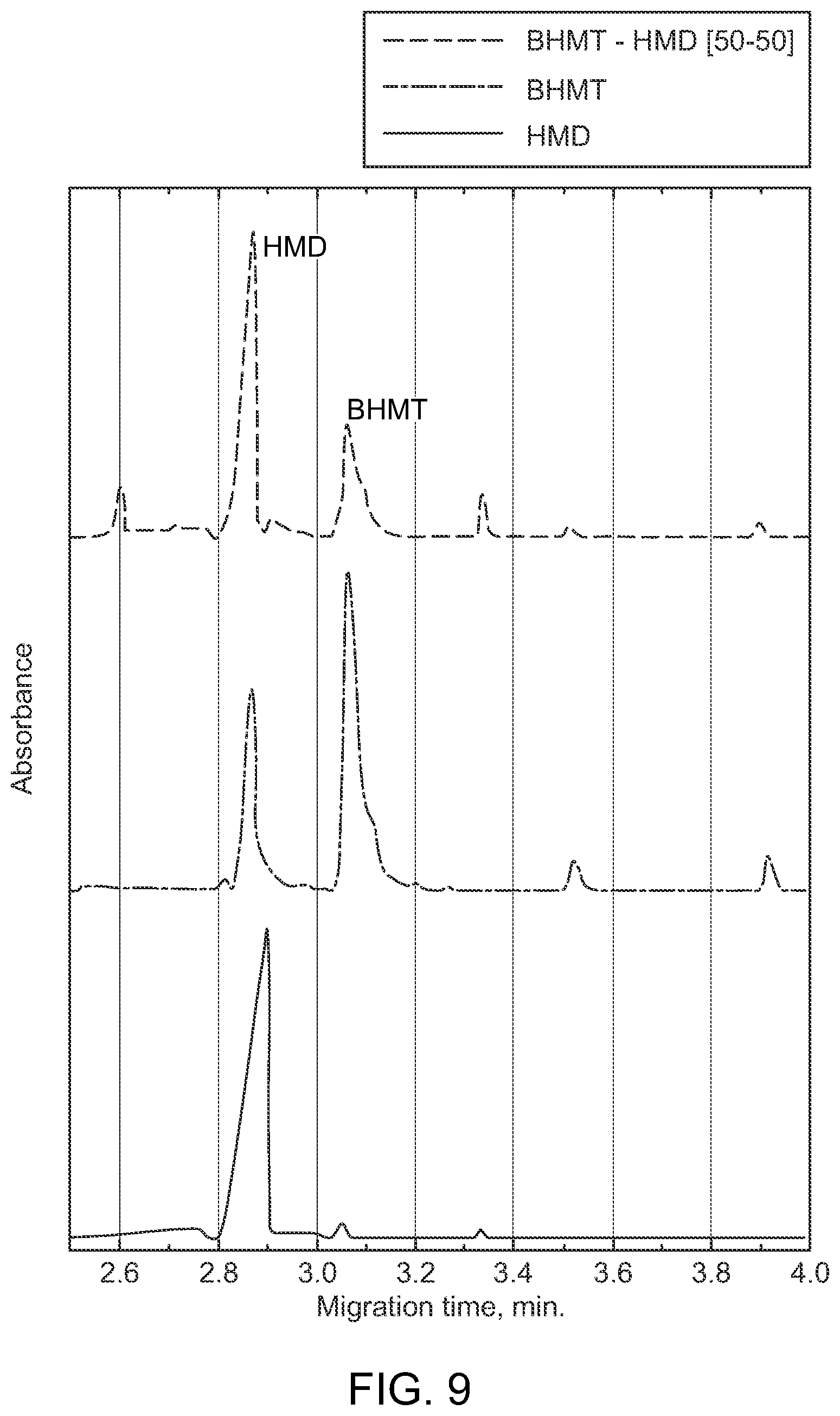 Patent US12448867 Figure 11 – Shale inhibitor additives, wellbore fluids comprising said additives, and methods of using said fluids