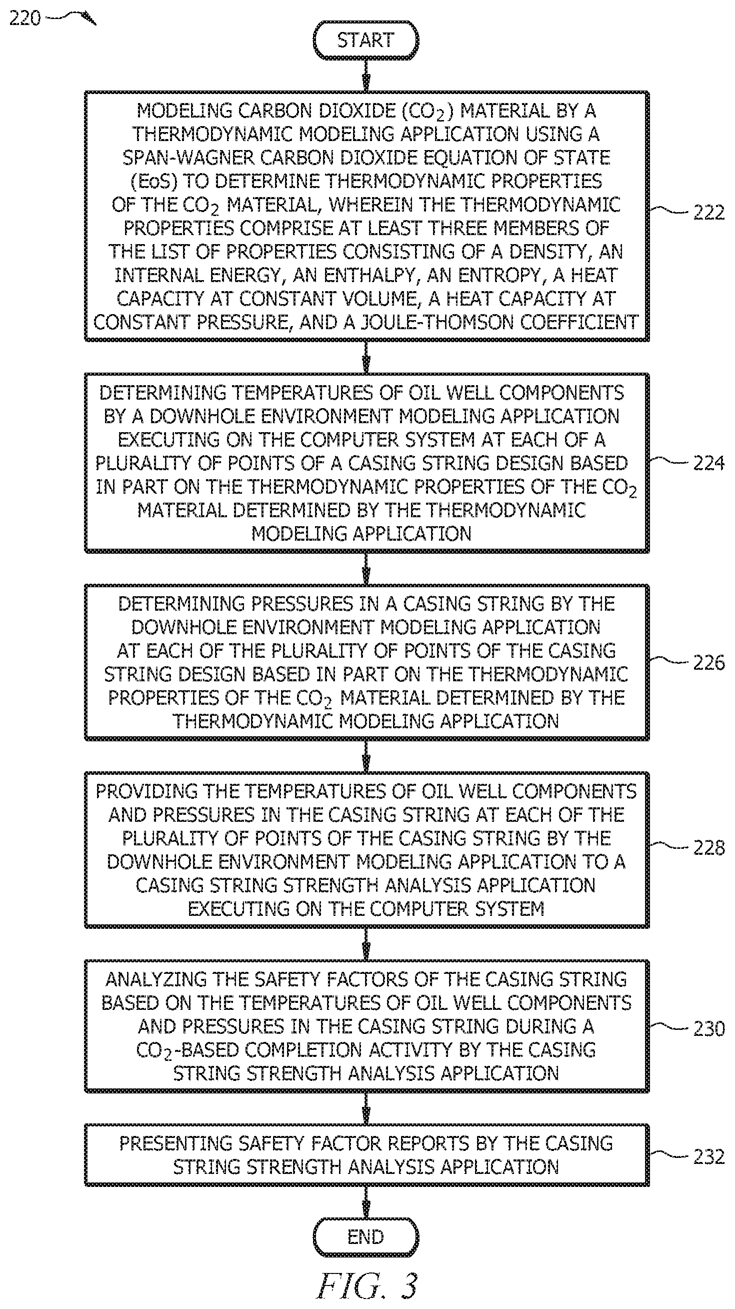 Patent US12448869 Figure 3 – CO 2 operation temperature and pressure analysis and well design with CO 2 modeling with equation of state method