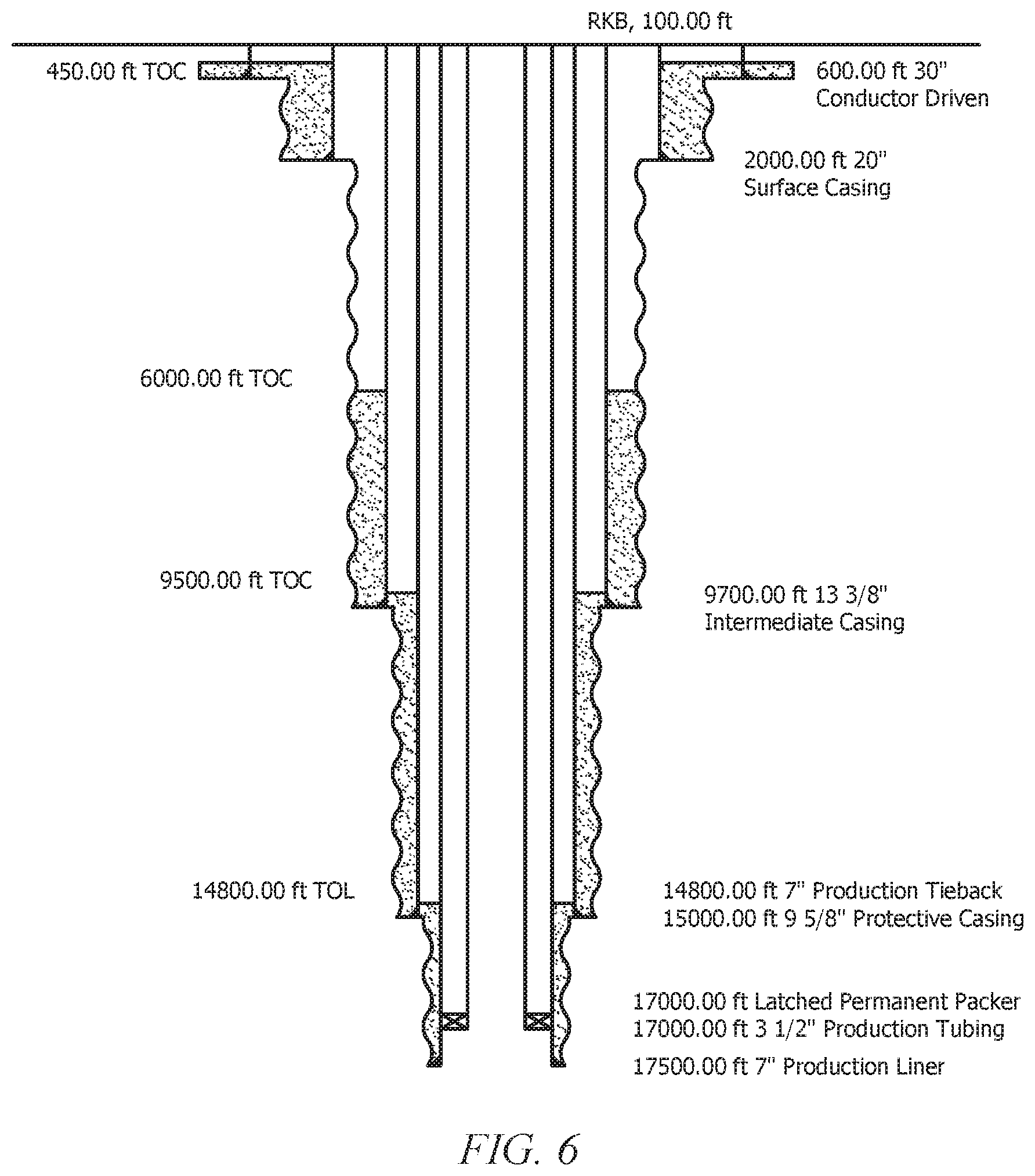 Patent US12448869 Figure 6 – CO 2 operation temperature and pressure analysis and well design with CO 2 modeling with equation of state method