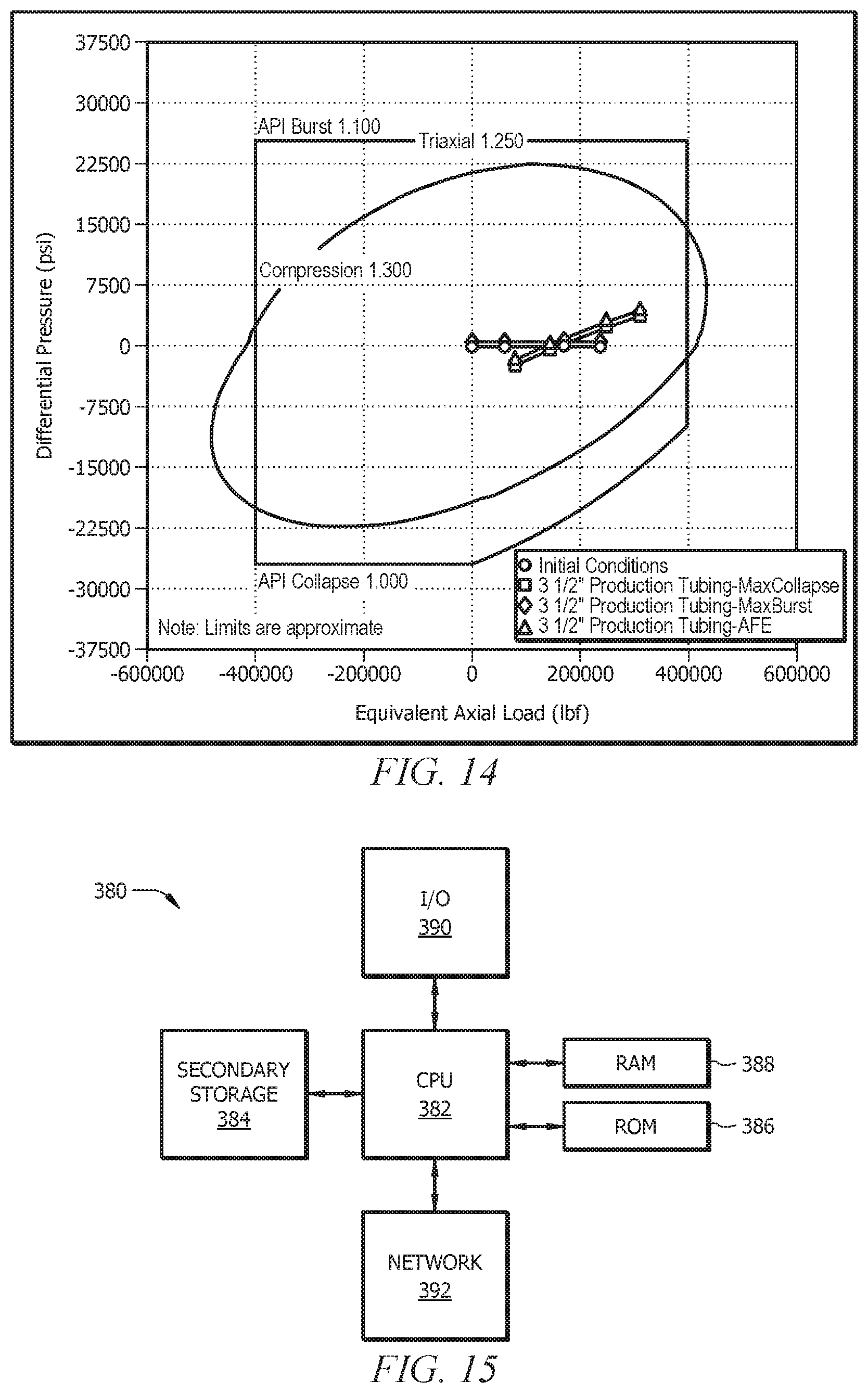 Patent US12448869 Figure 12 – CO 2 operation temperature and pressure analysis and well design with CO 2 modeling with equation of state method