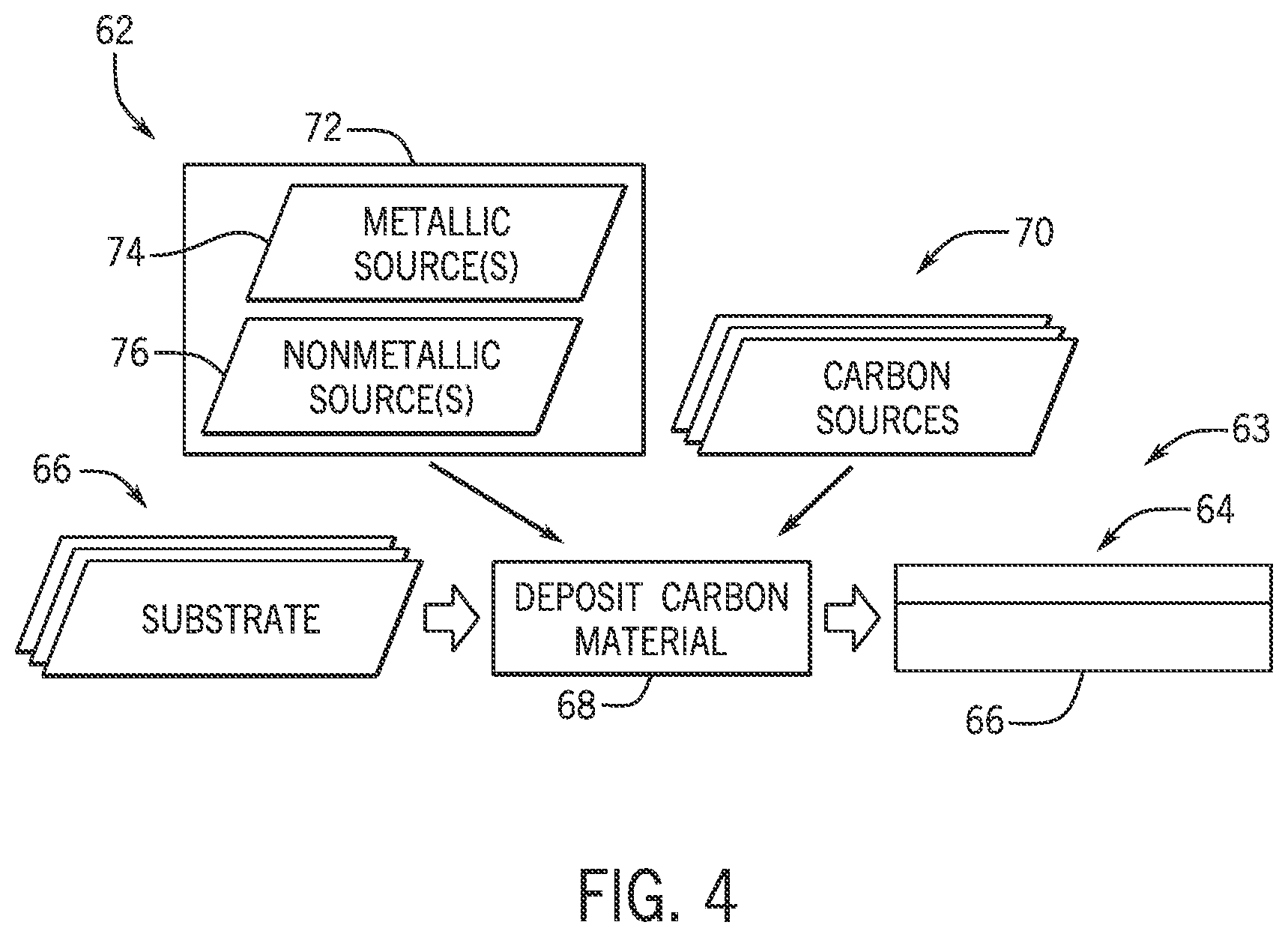 Patent US12448870 Figure 4 – Carbon rich layer for scale control