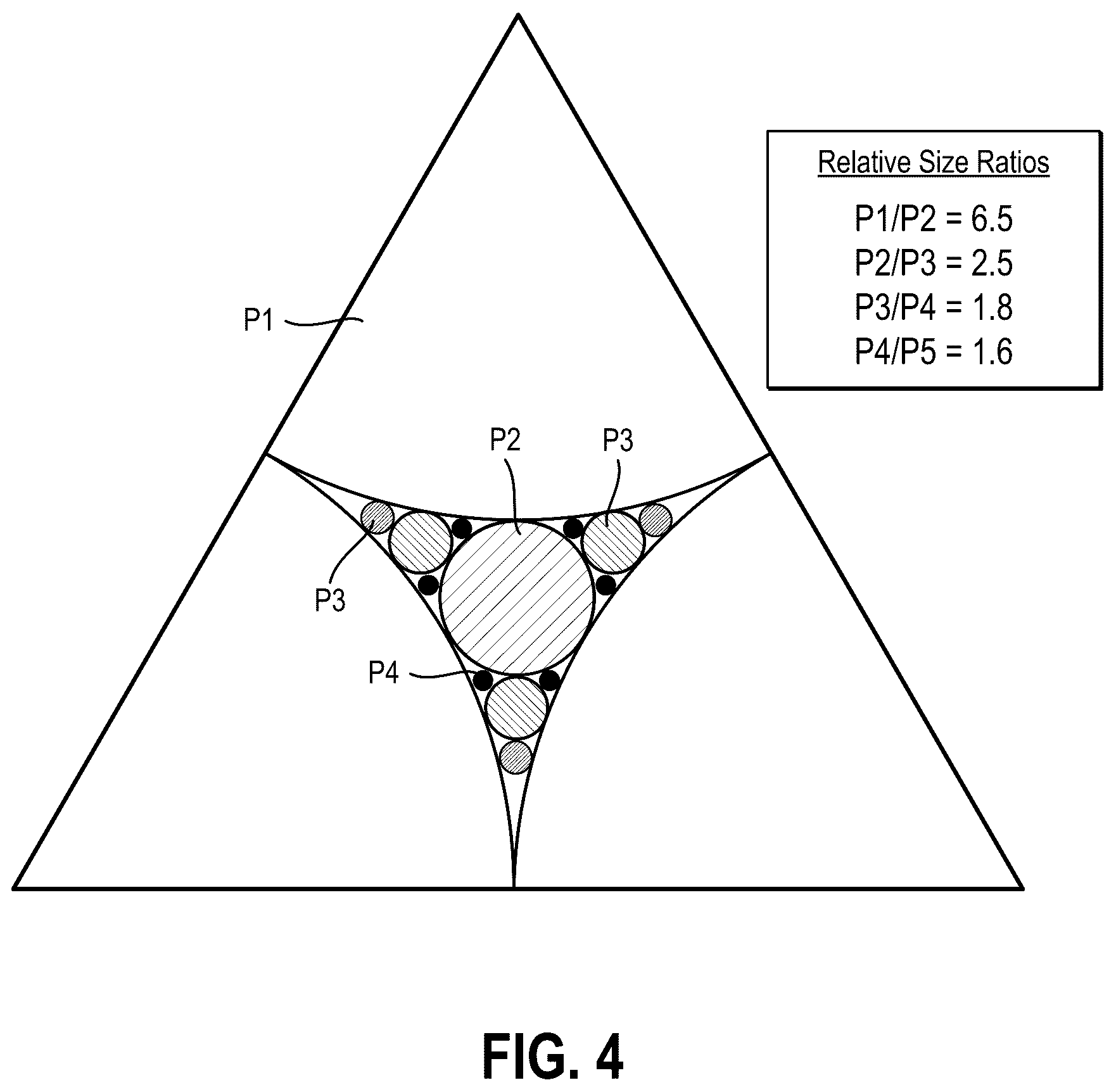 Patent US12448871 Figure 4 – High solids content fluid techniques