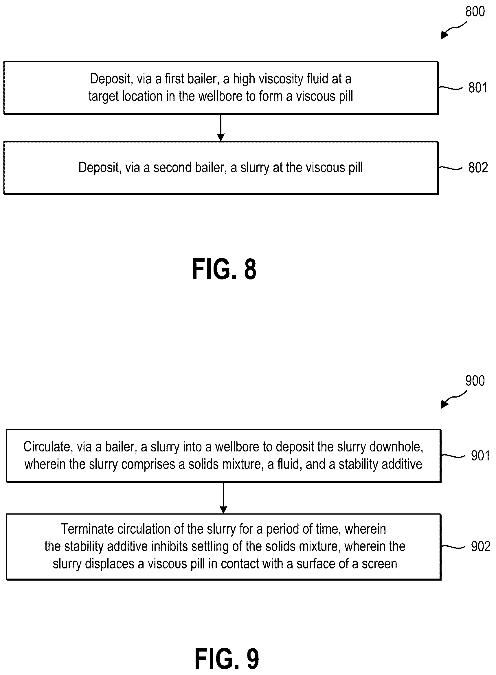 Patent US12448871 Figure 7 – High solids content fluid techniques