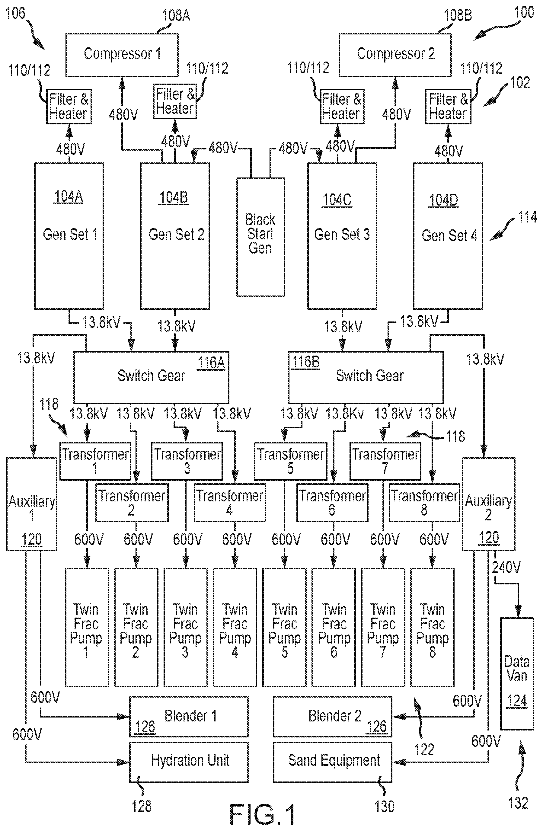 Patent US12448877 Figure 1 – High horsepower pumping configuration for an electric hydraulic fracturing system