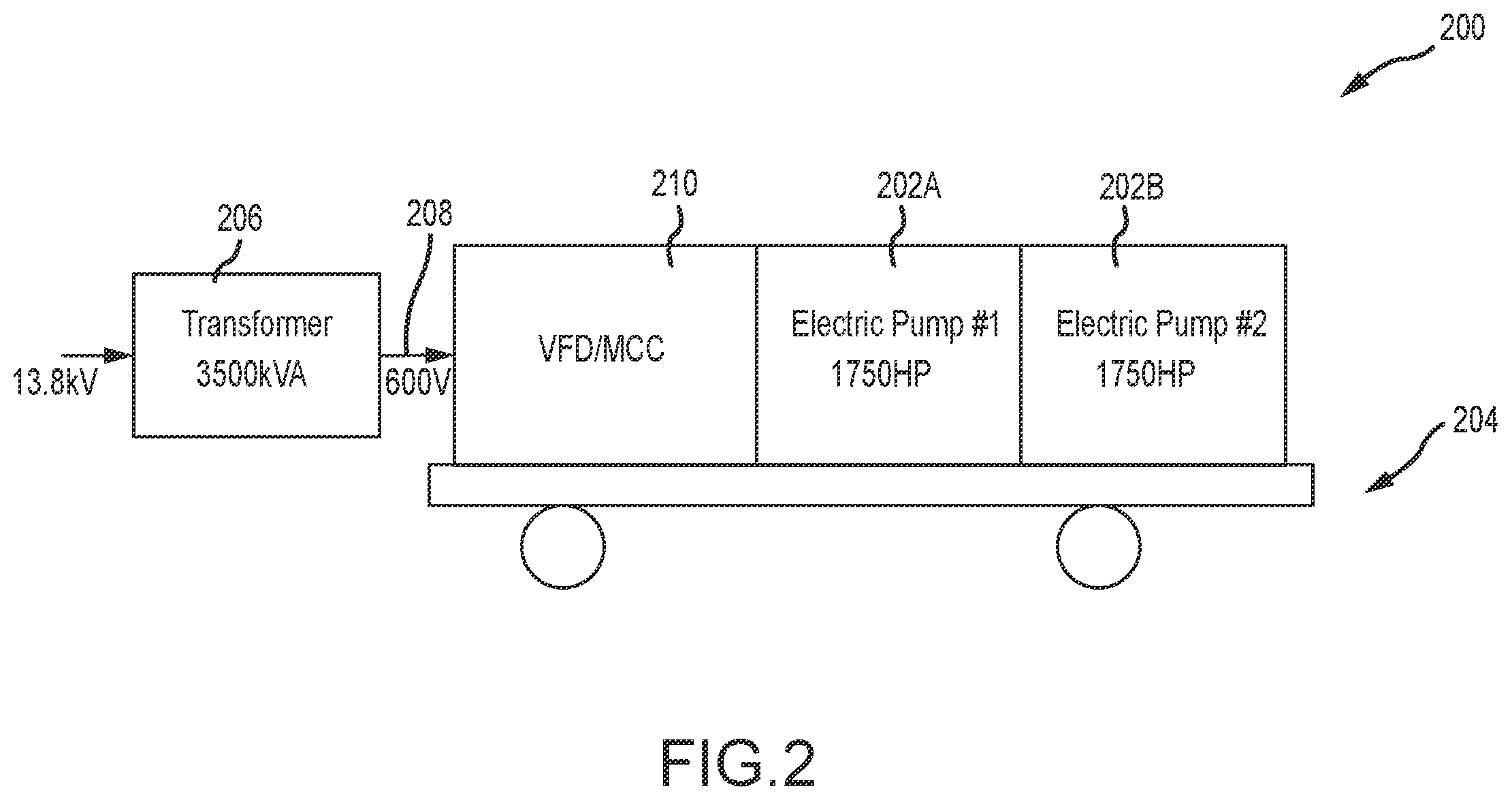 Patent US12448877 Figure 2 – High horsepower pumping configuration for an electric hydraulic fracturing system
