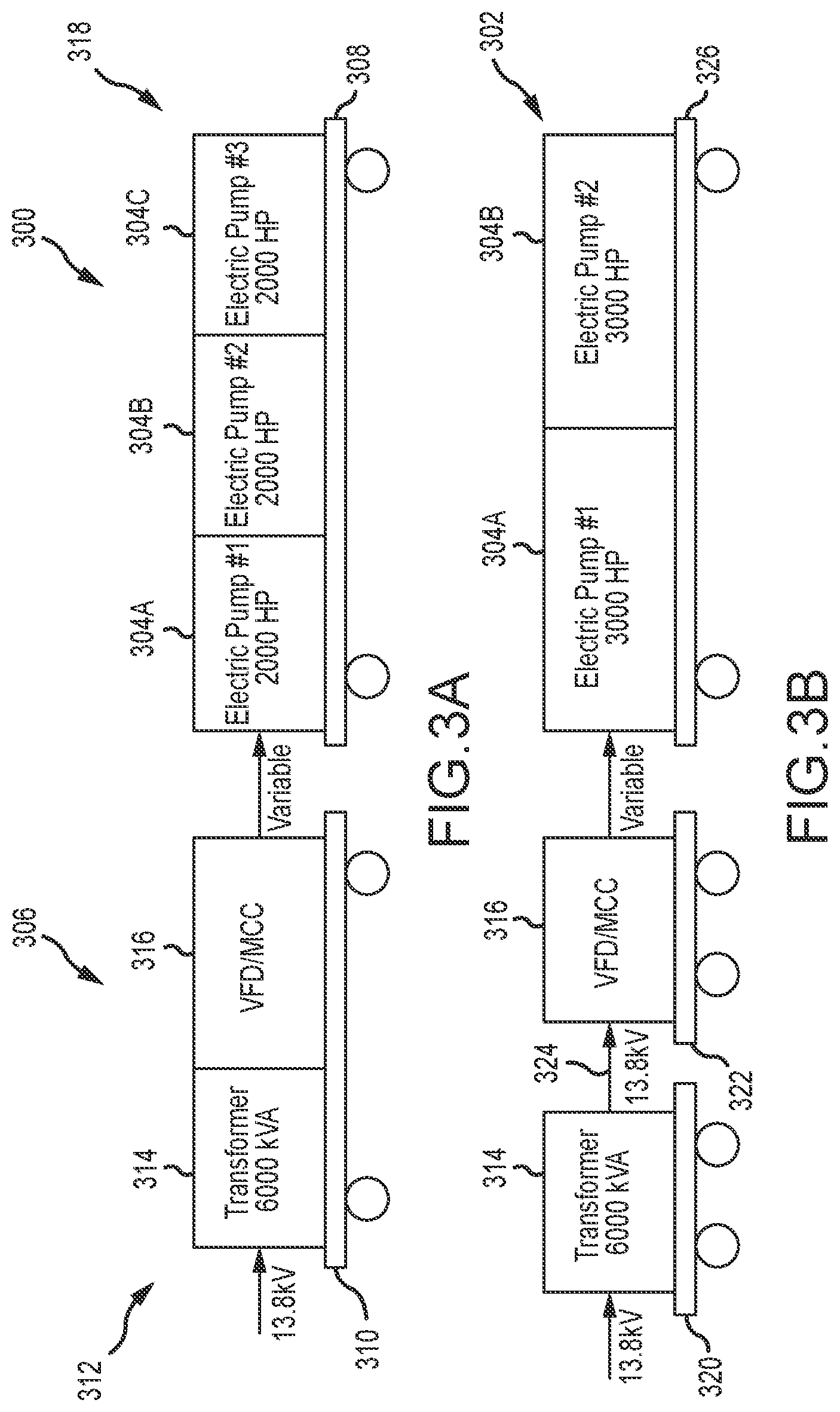 Patent US12448877 Figure 3 – High horsepower pumping configuration for an electric hydraulic fracturing system