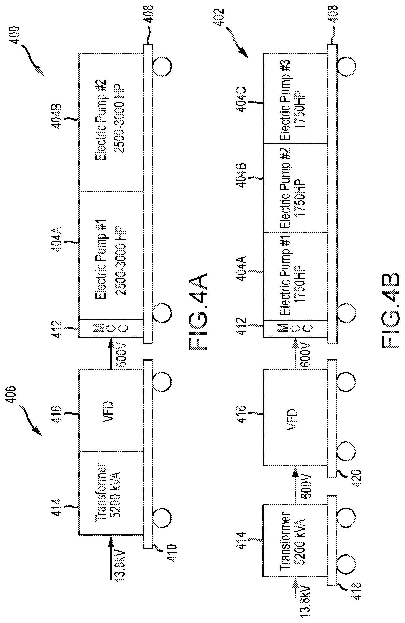 Patent US12448877 Figure 4 – High horsepower pumping configuration for an electric hydraulic fracturing system