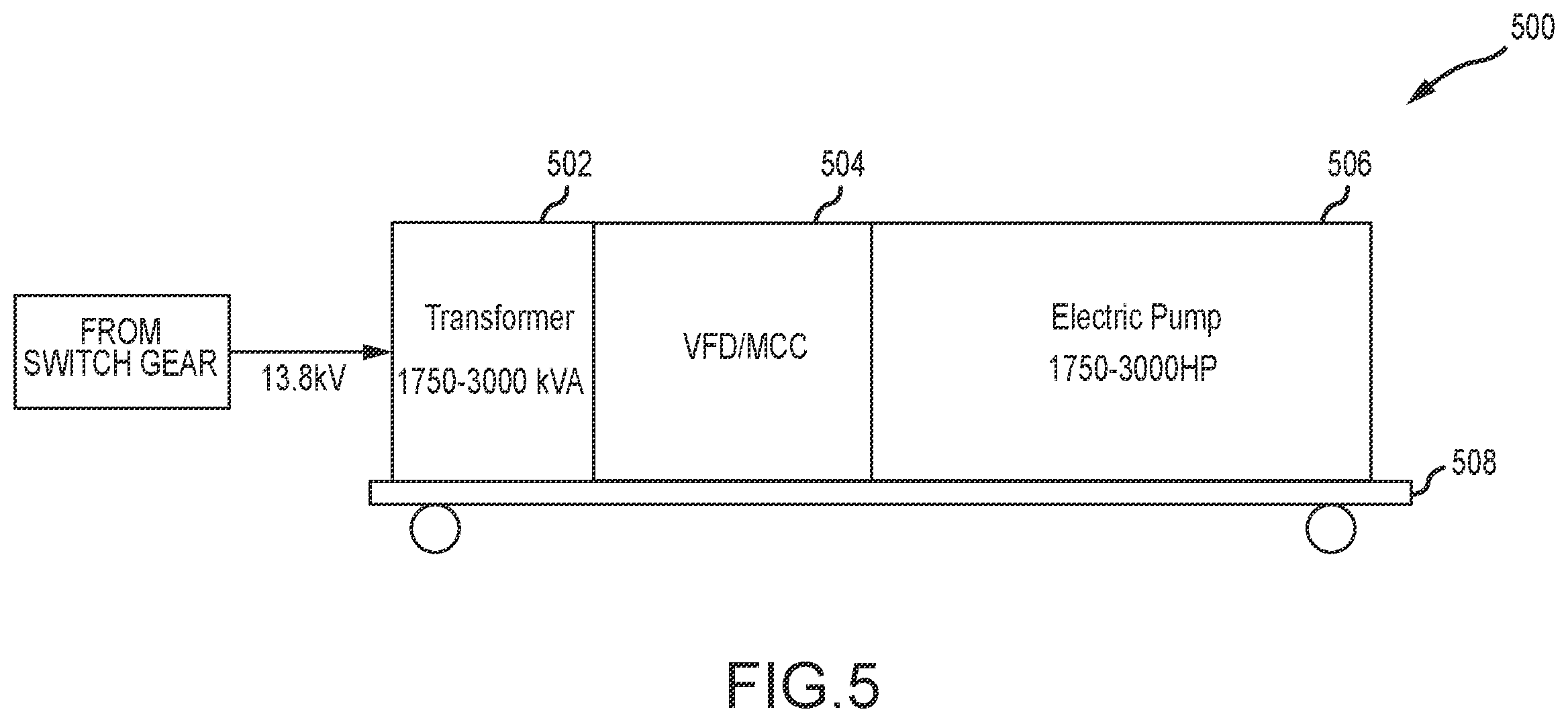 Patent US12448877 Figure 5 – High horsepower pumping configuration for an electric hydraulic fracturing system