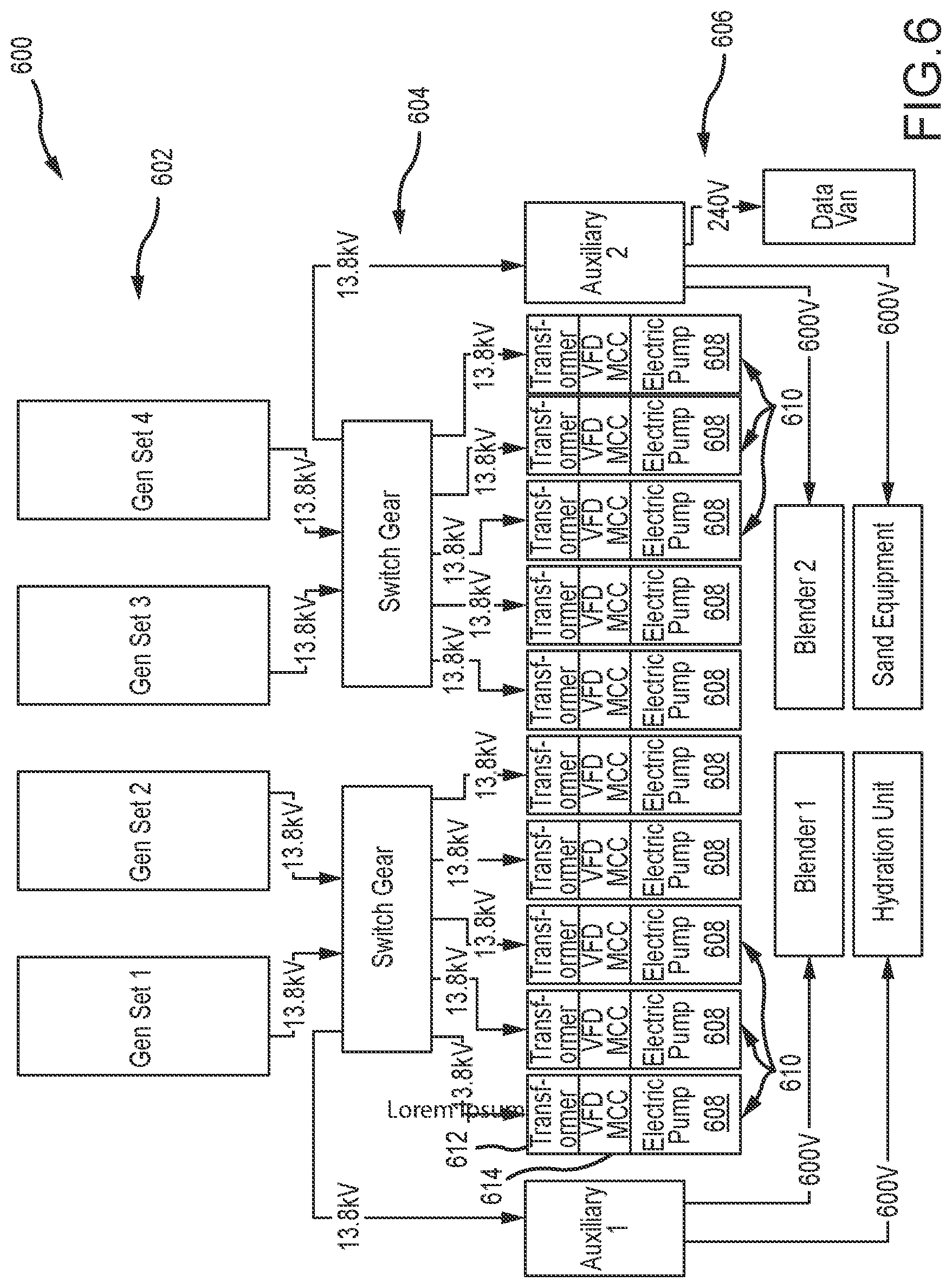 Patent US12448877 Figure 6 – High horsepower pumping configuration for an electric hydraulic fracturing system