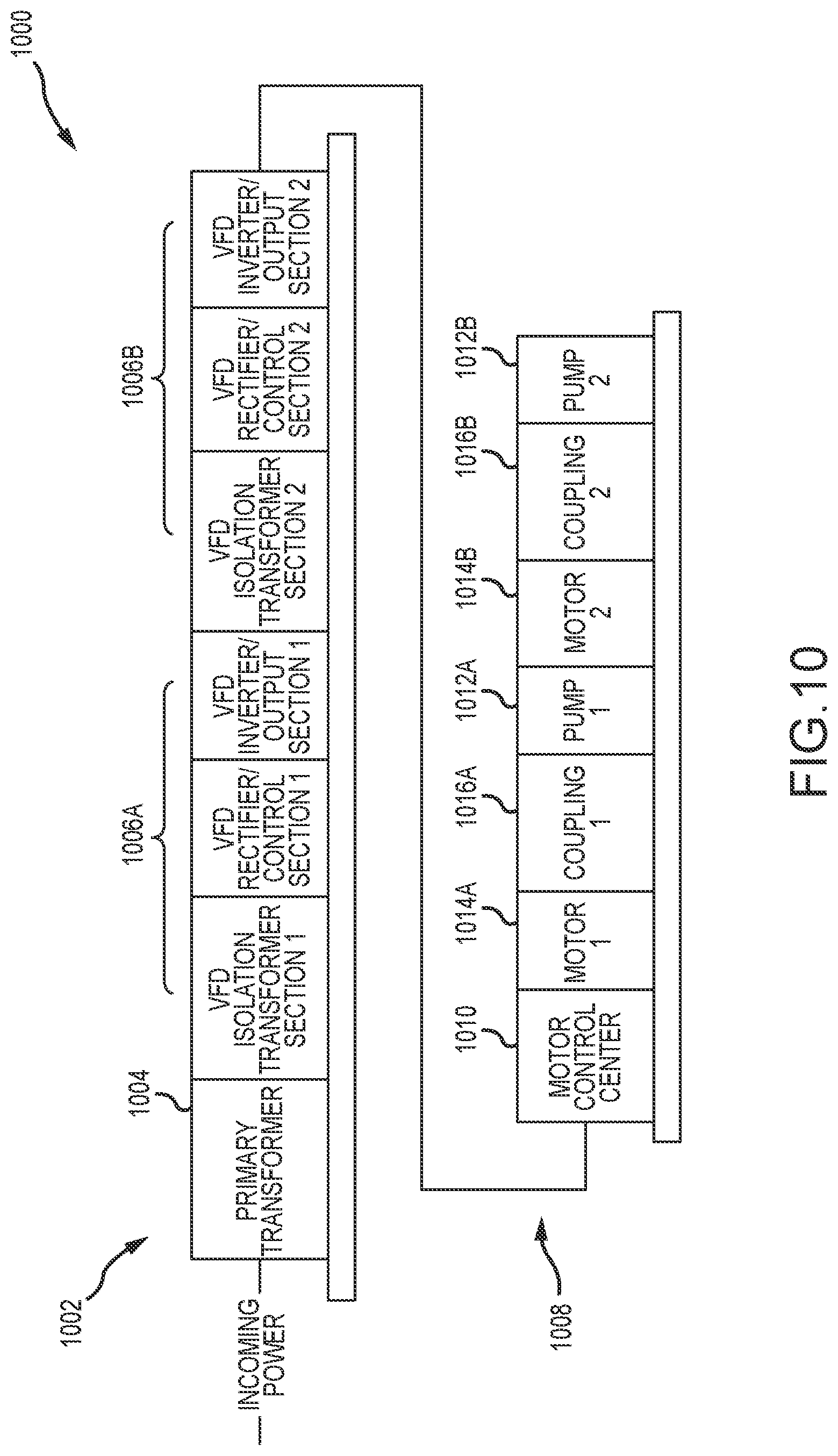 Patent US12448877 Figure 10 – High horsepower pumping configuration for an electric hydraulic fracturing system