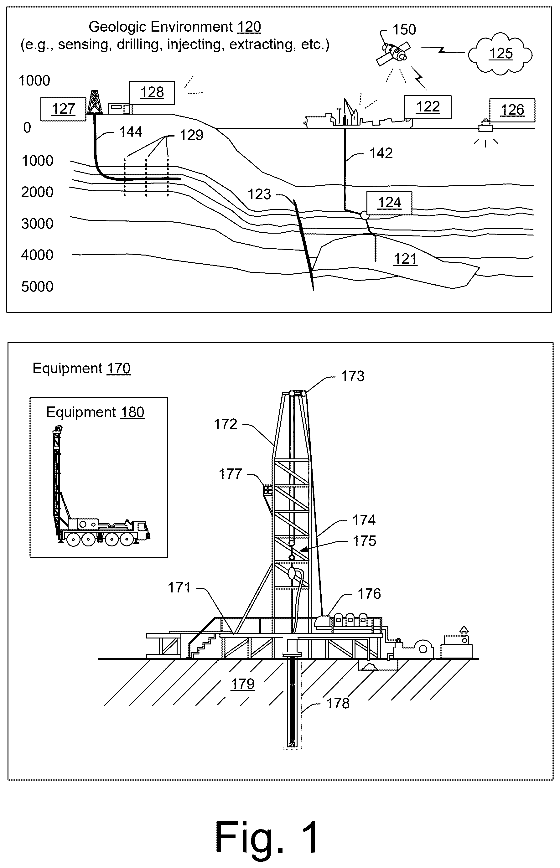 Patent US12448879 Figure 1 – Geosteering control framework