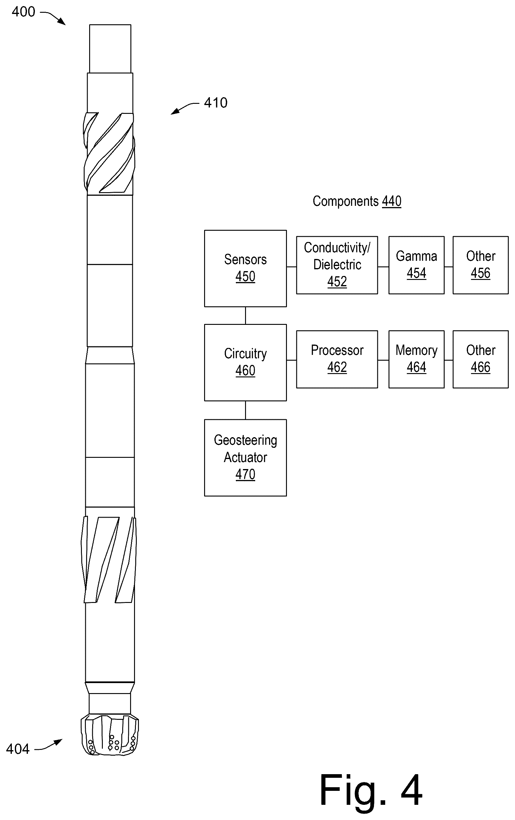 Patent US12448879 Figure 4 – Geosteering control framework