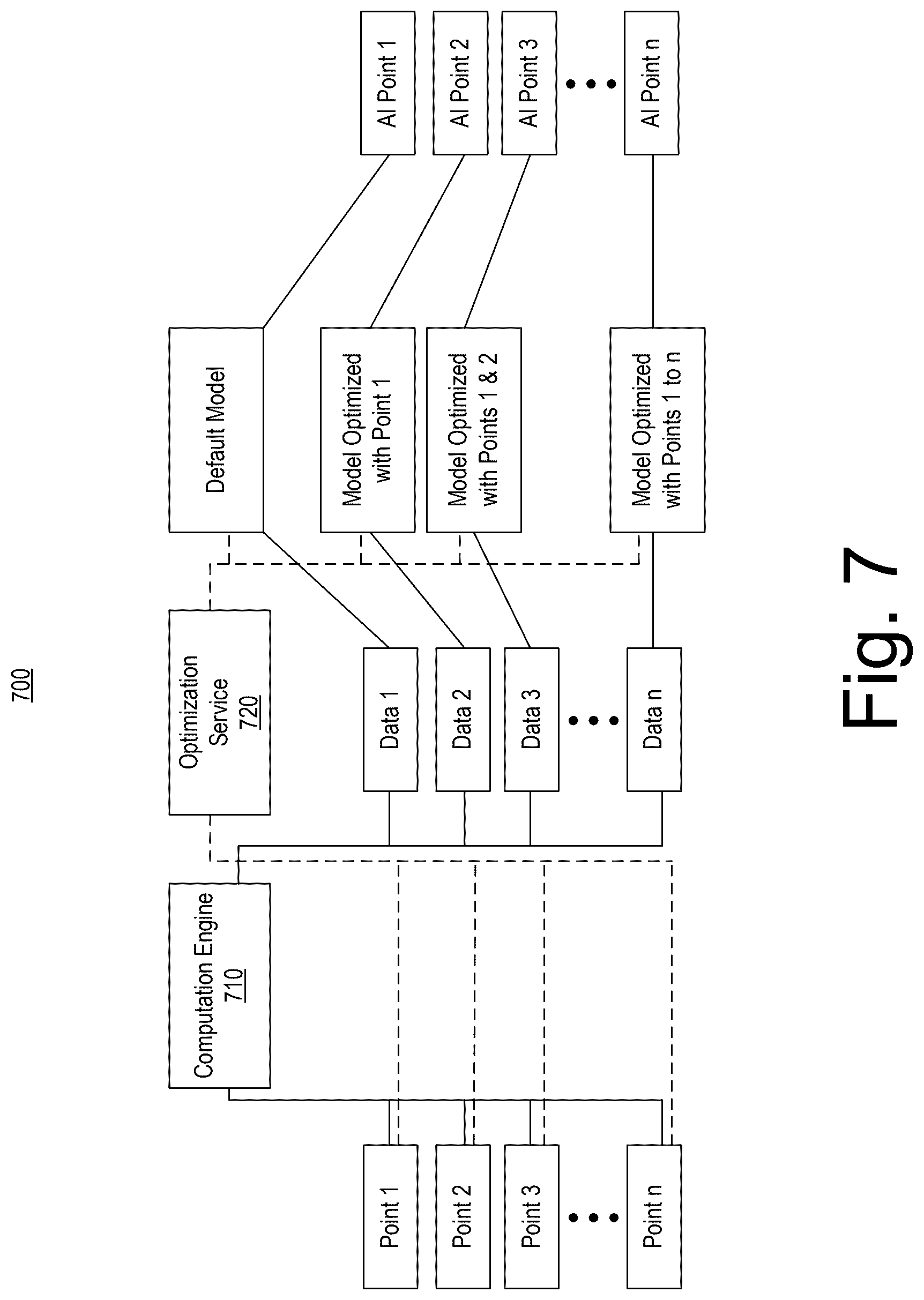 Patent US12448879 Figure 7 – Geosteering control framework
