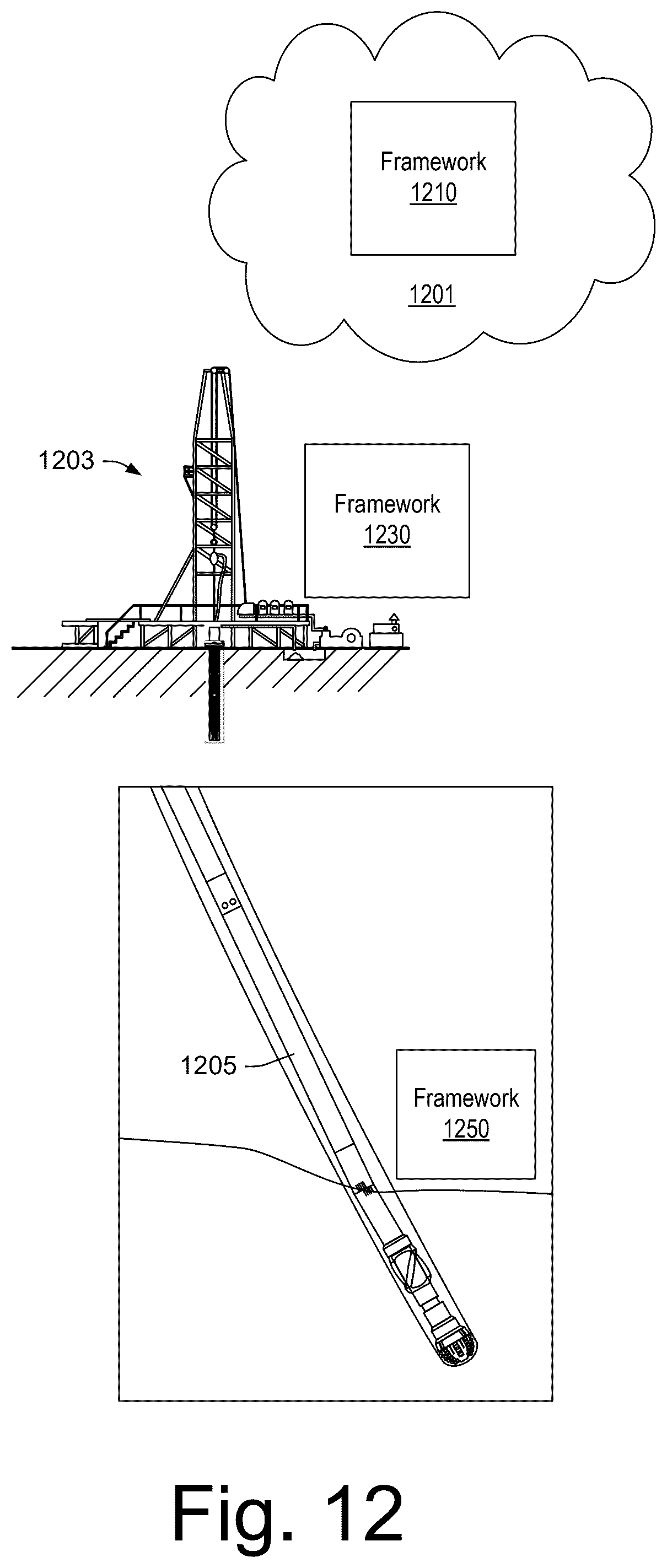 Patent US12448879 Figure 12 – Geosteering control framework