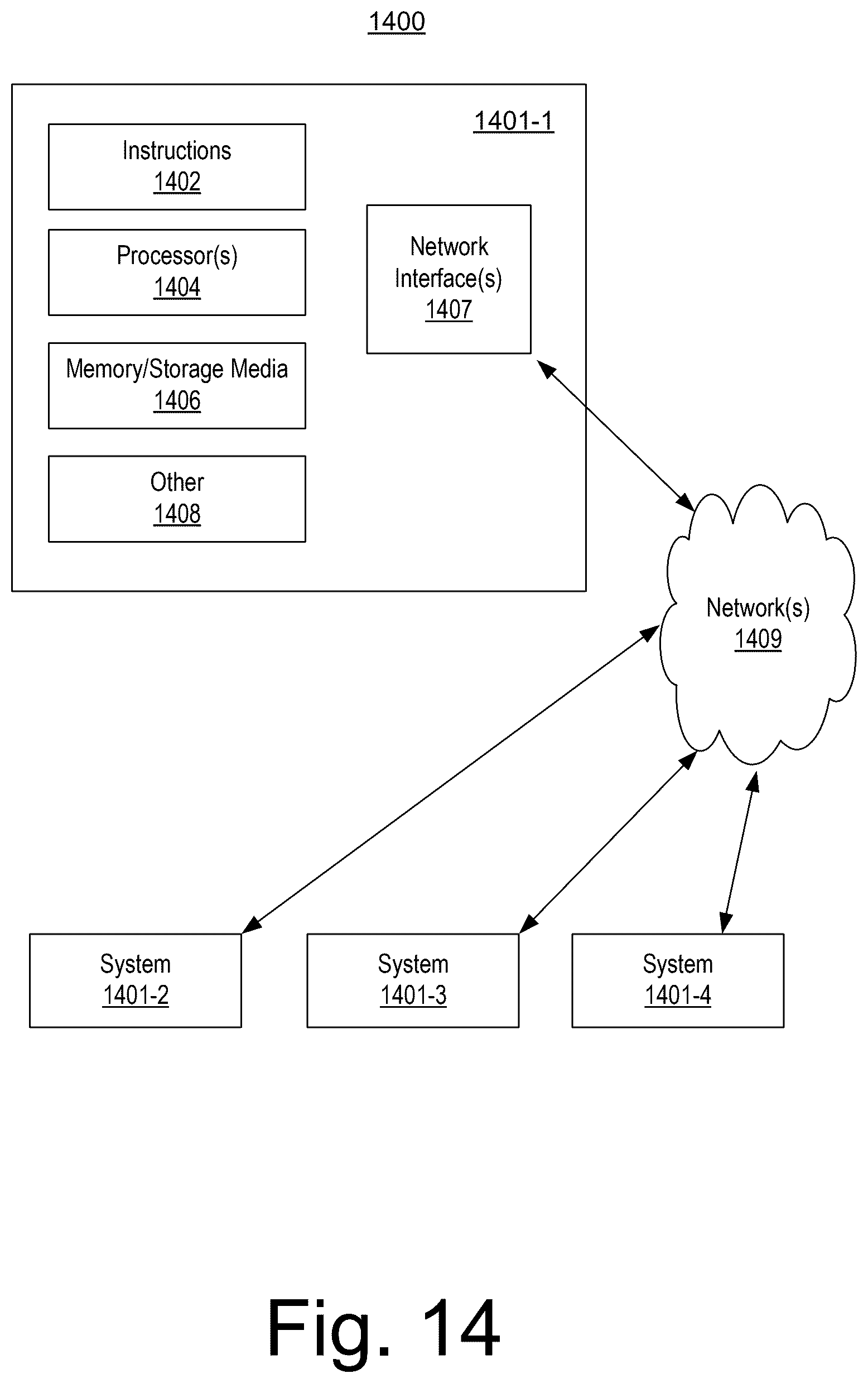 Patent US12448879 Figure 14 – Geosteering control framework