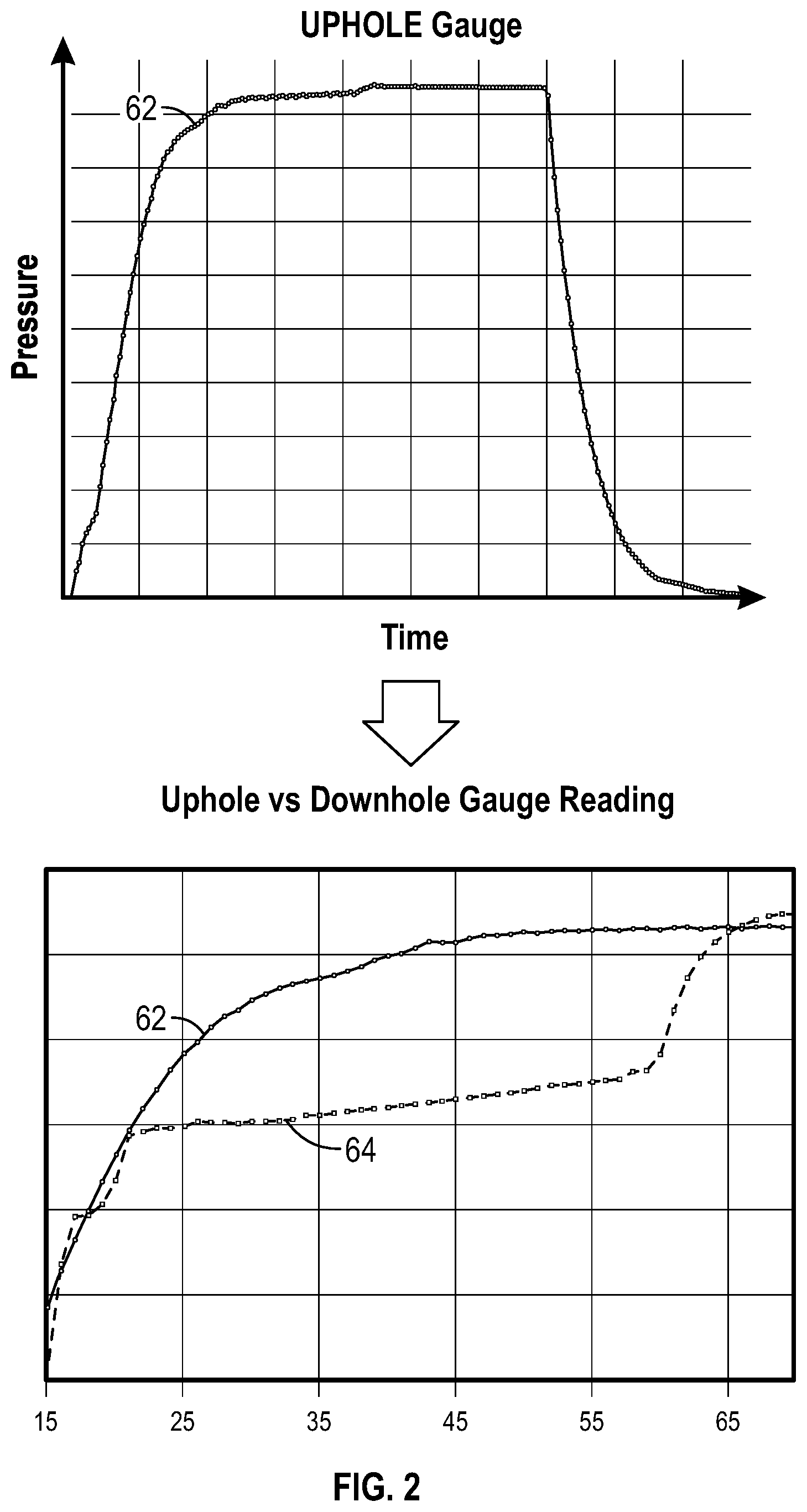 Patent US12448881 Figure 2 – Downhole monitoring of hydraulic equipment