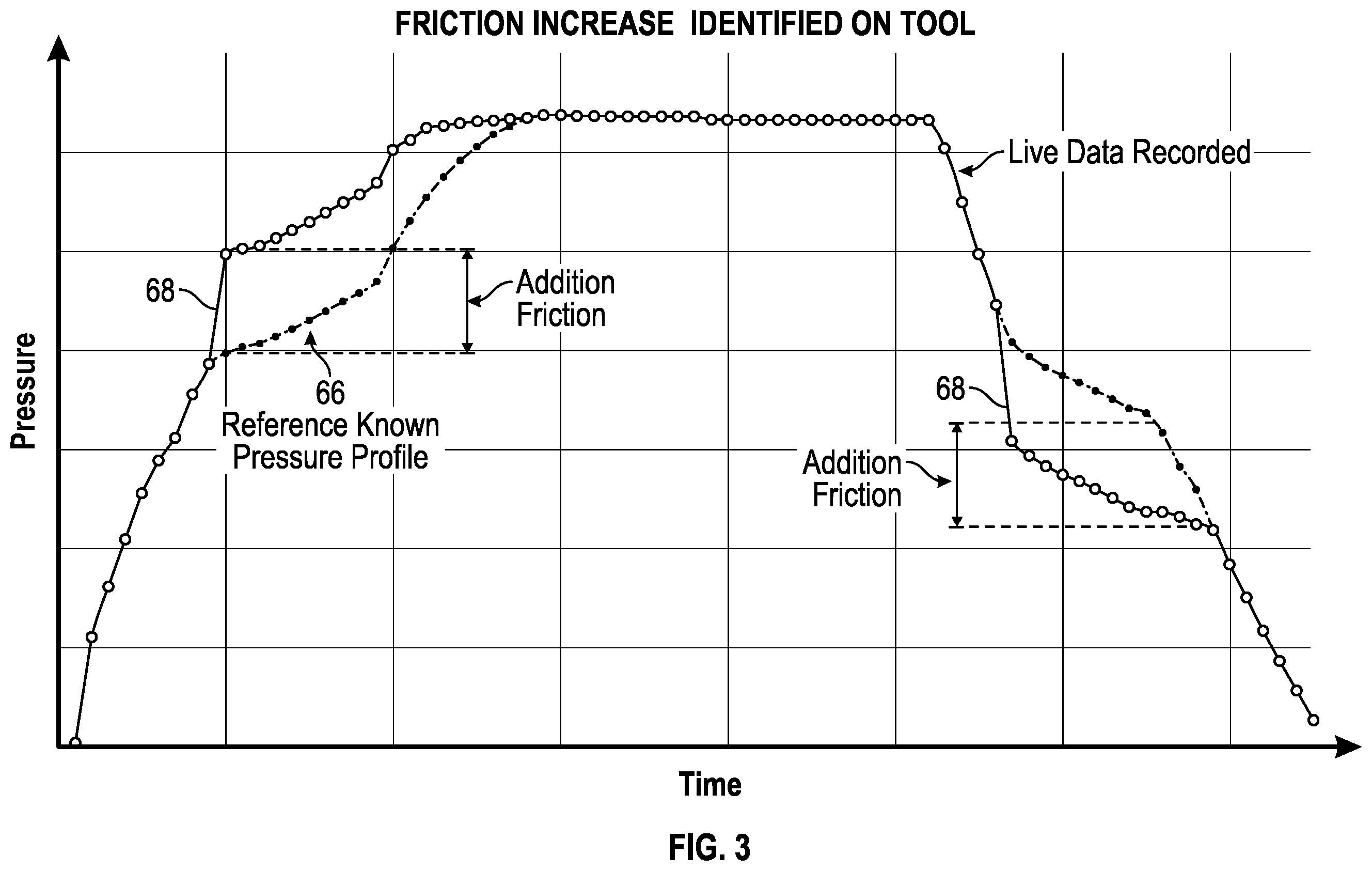 Patent US12448881 Figure 3 – Downhole monitoring of hydraulic equipment