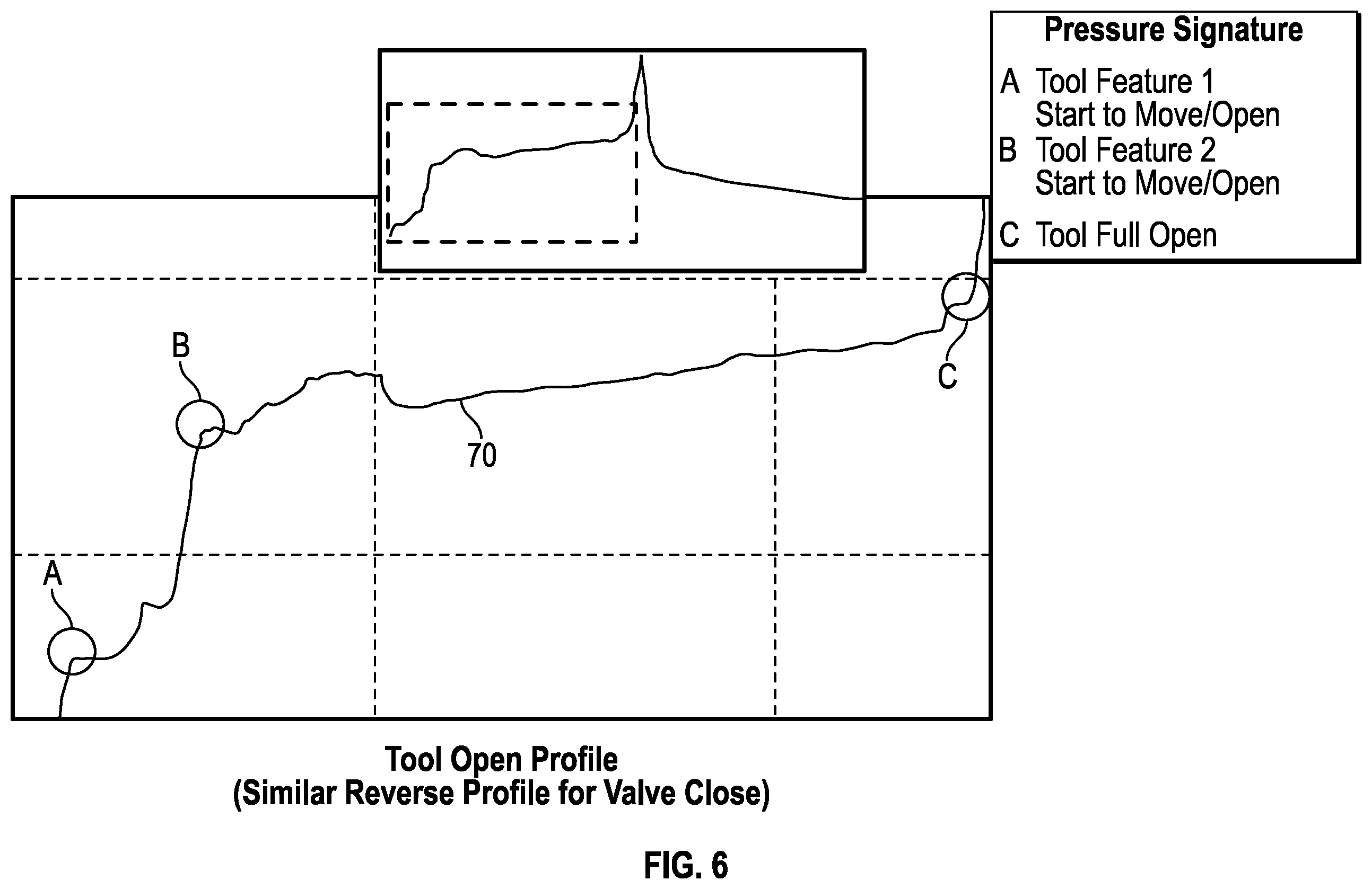 Patent US12448881 Figure 5 – Downhole monitoring of hydraulic equipment